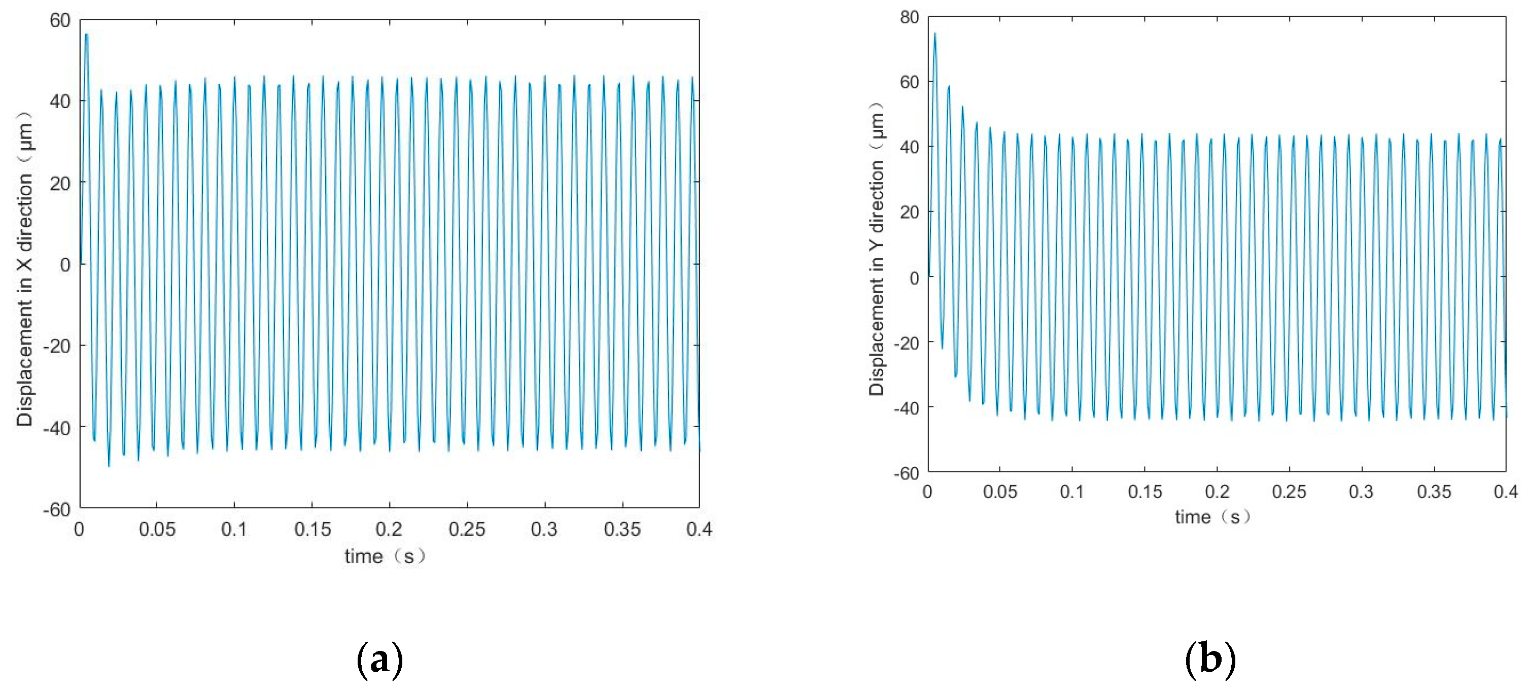 Machines 12 00458 g011