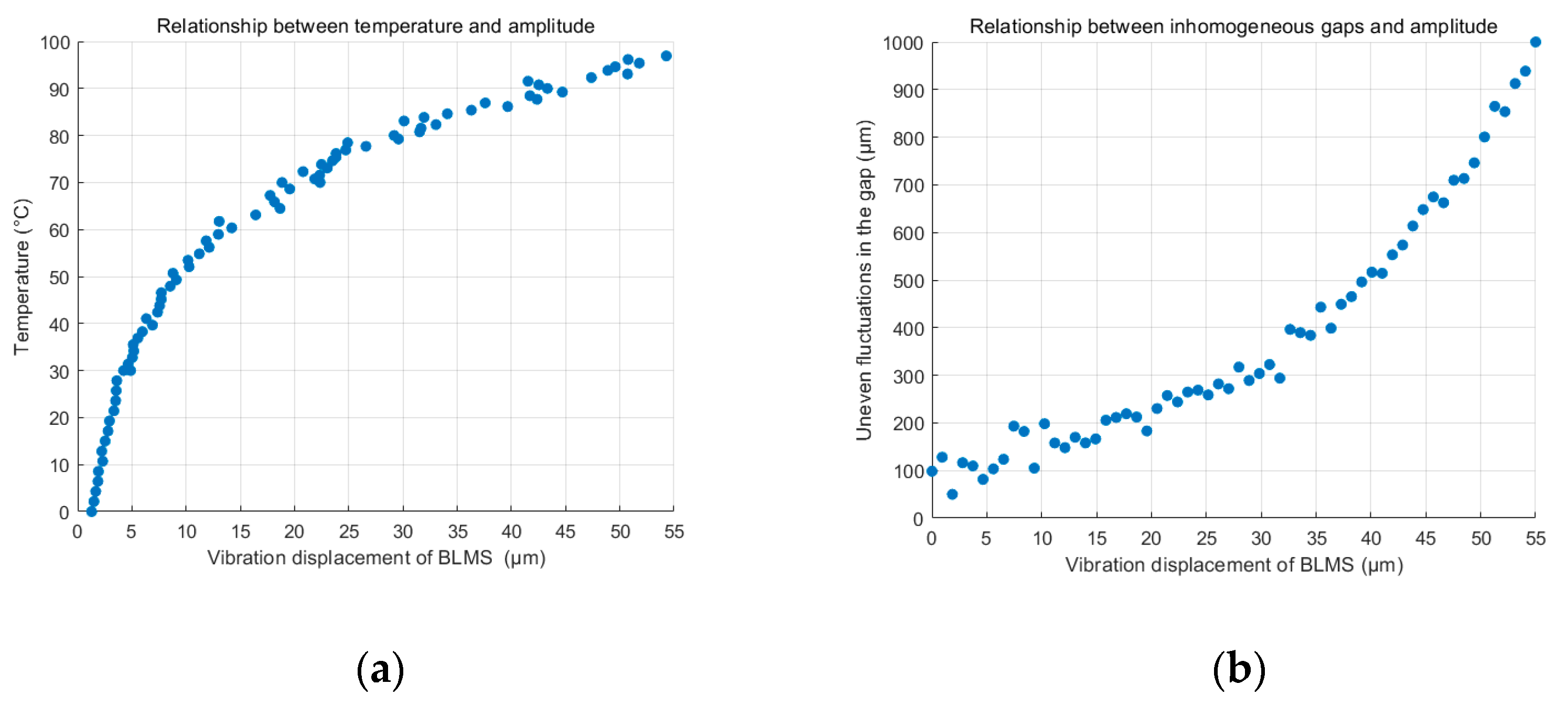 Machines 12 00458 g013