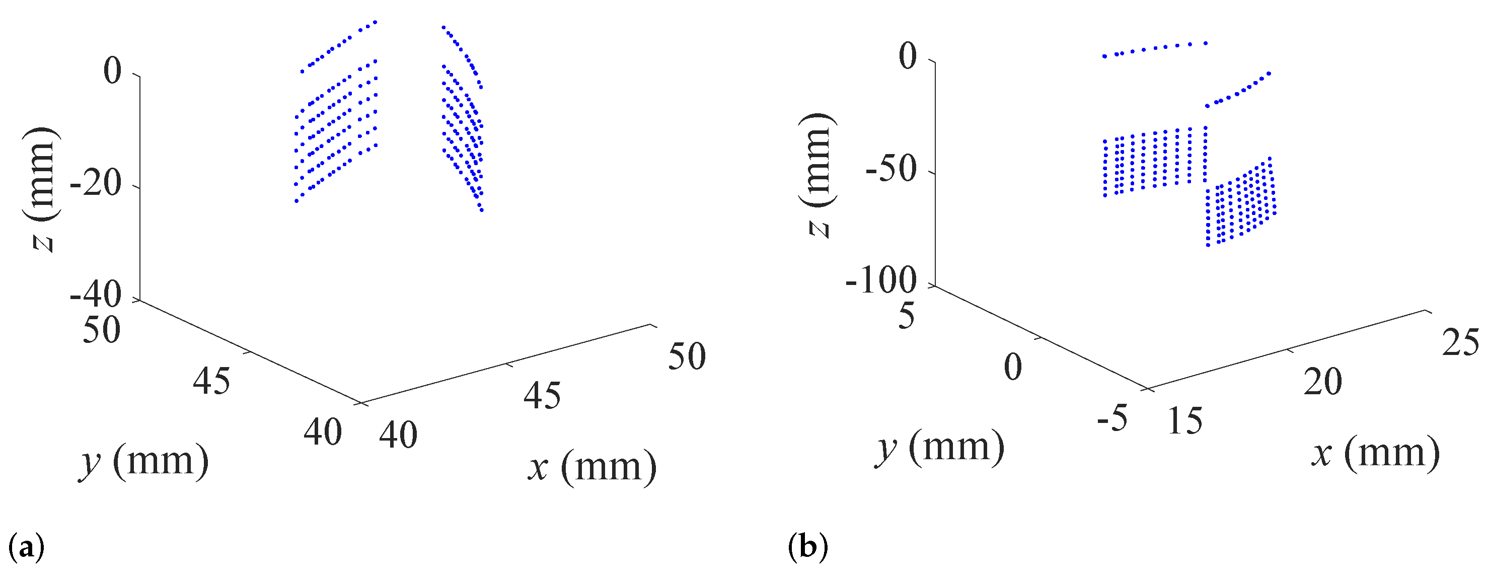 Machines 12 00459 g014