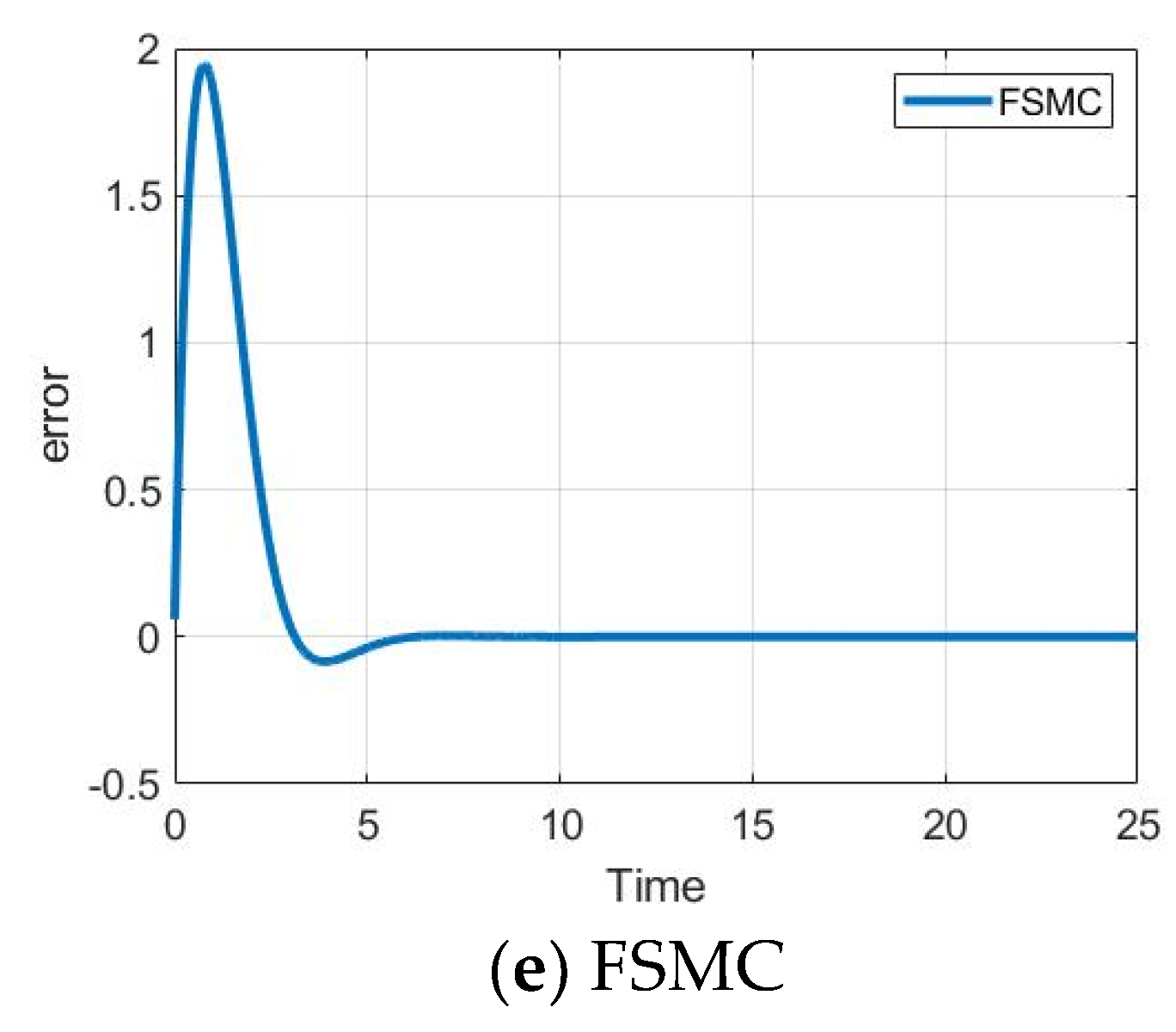 Machines 12 00460 g009b