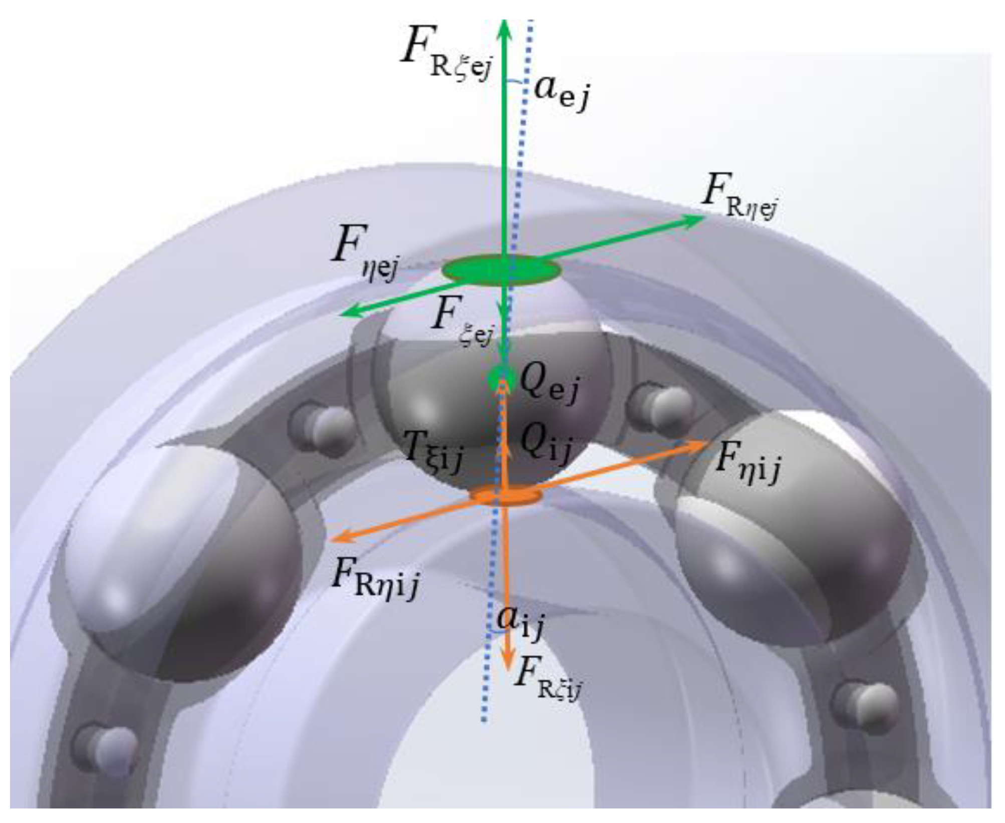 Machines 12 00466 g002