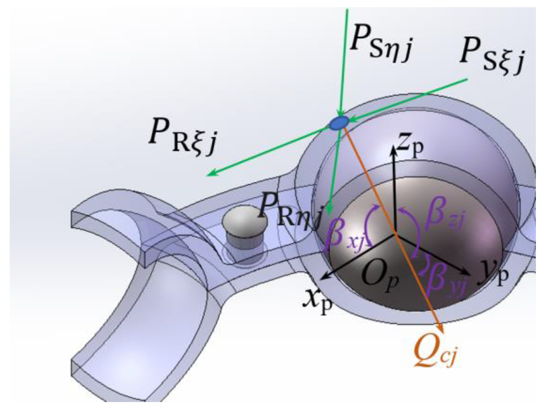 Machines 12 00466 g003