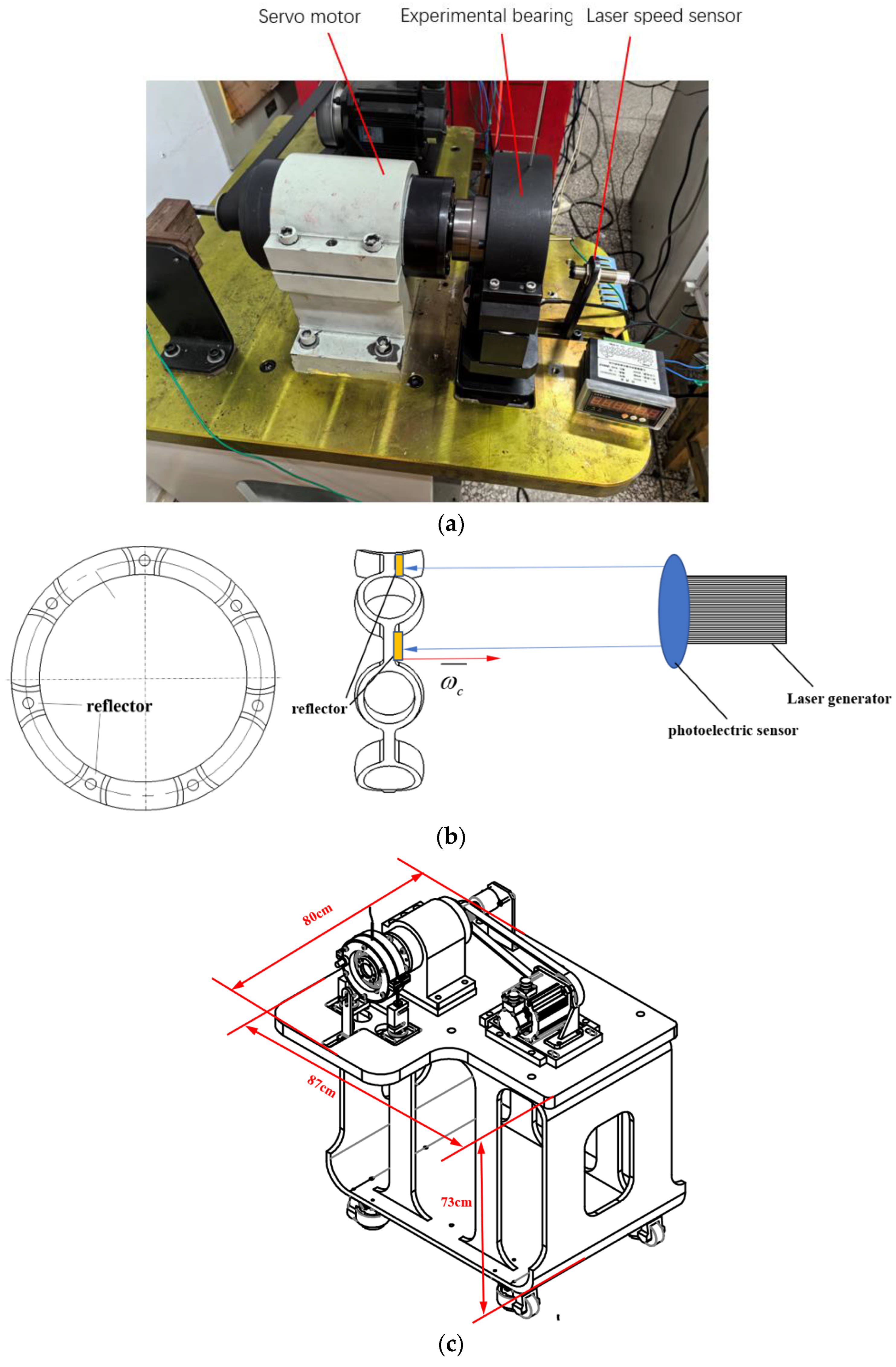 Machines 12 00466 g011