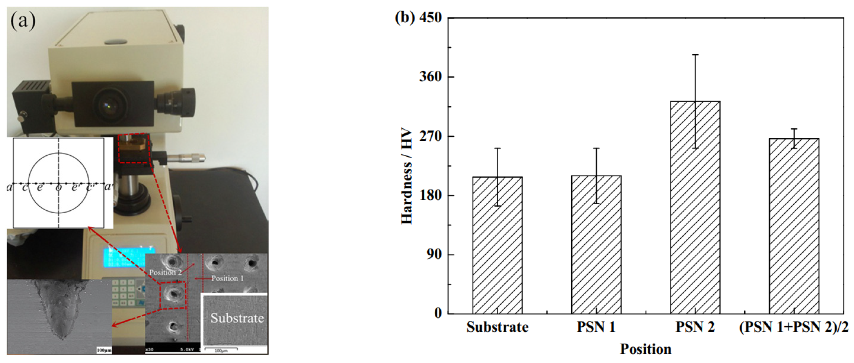 Machines 12 00475 g004