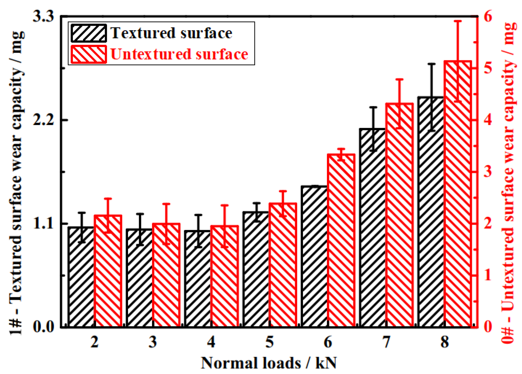 Machines 12 00475 g009
