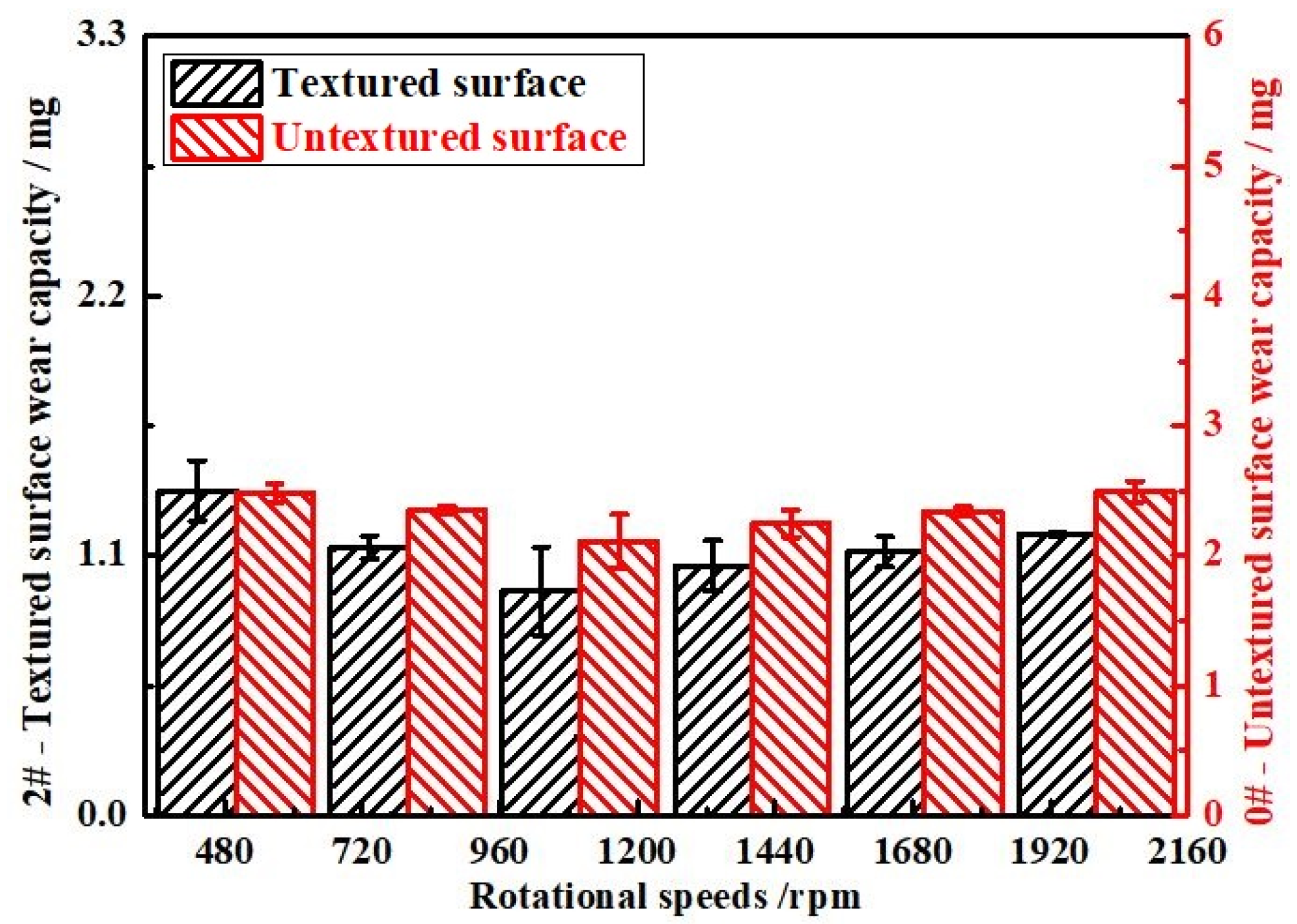 Machines 12 00475 g010