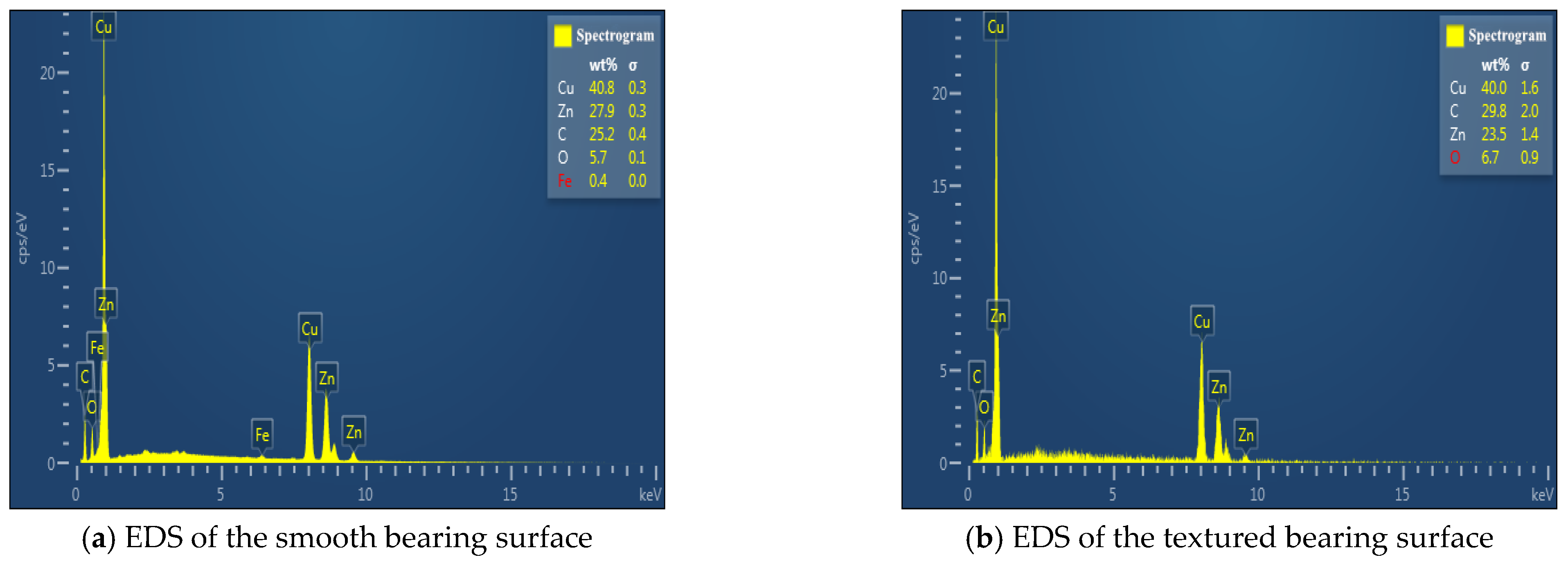 Machines 12 00475 g012