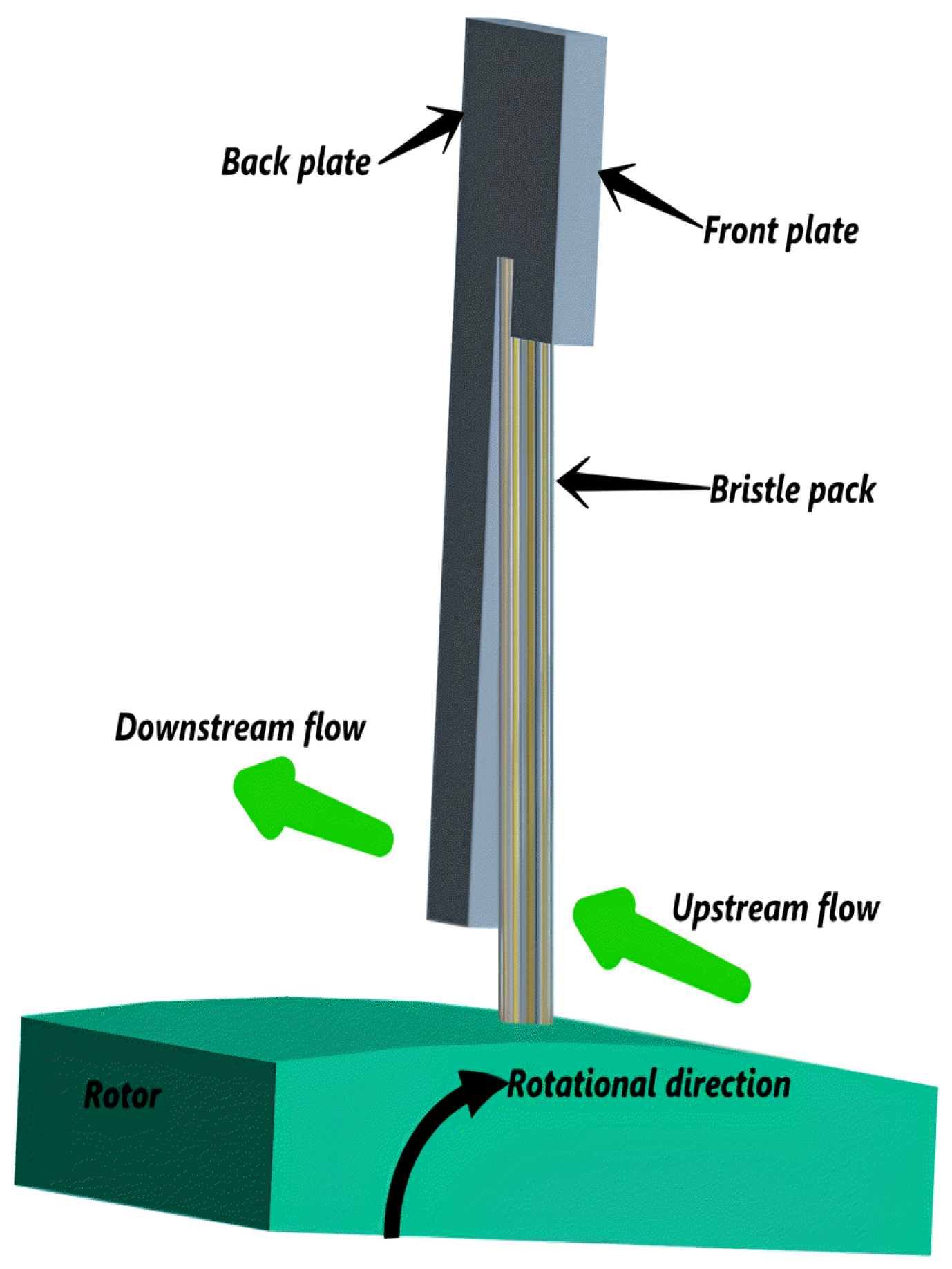 Machines 12 00476 g001