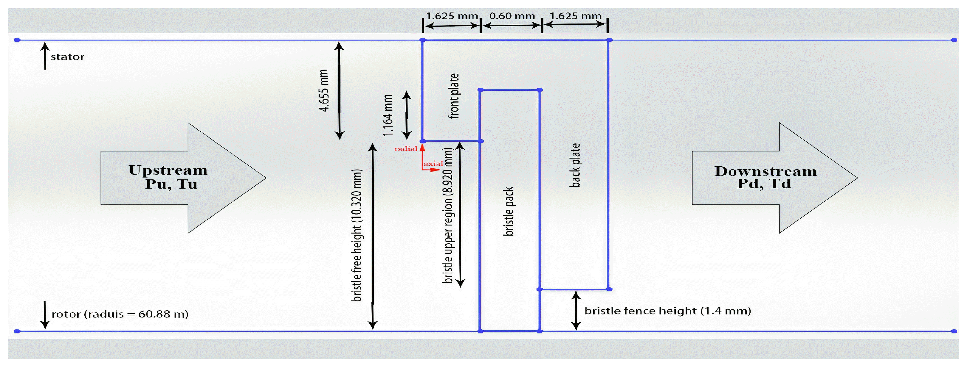 Machines 12 00476 g003