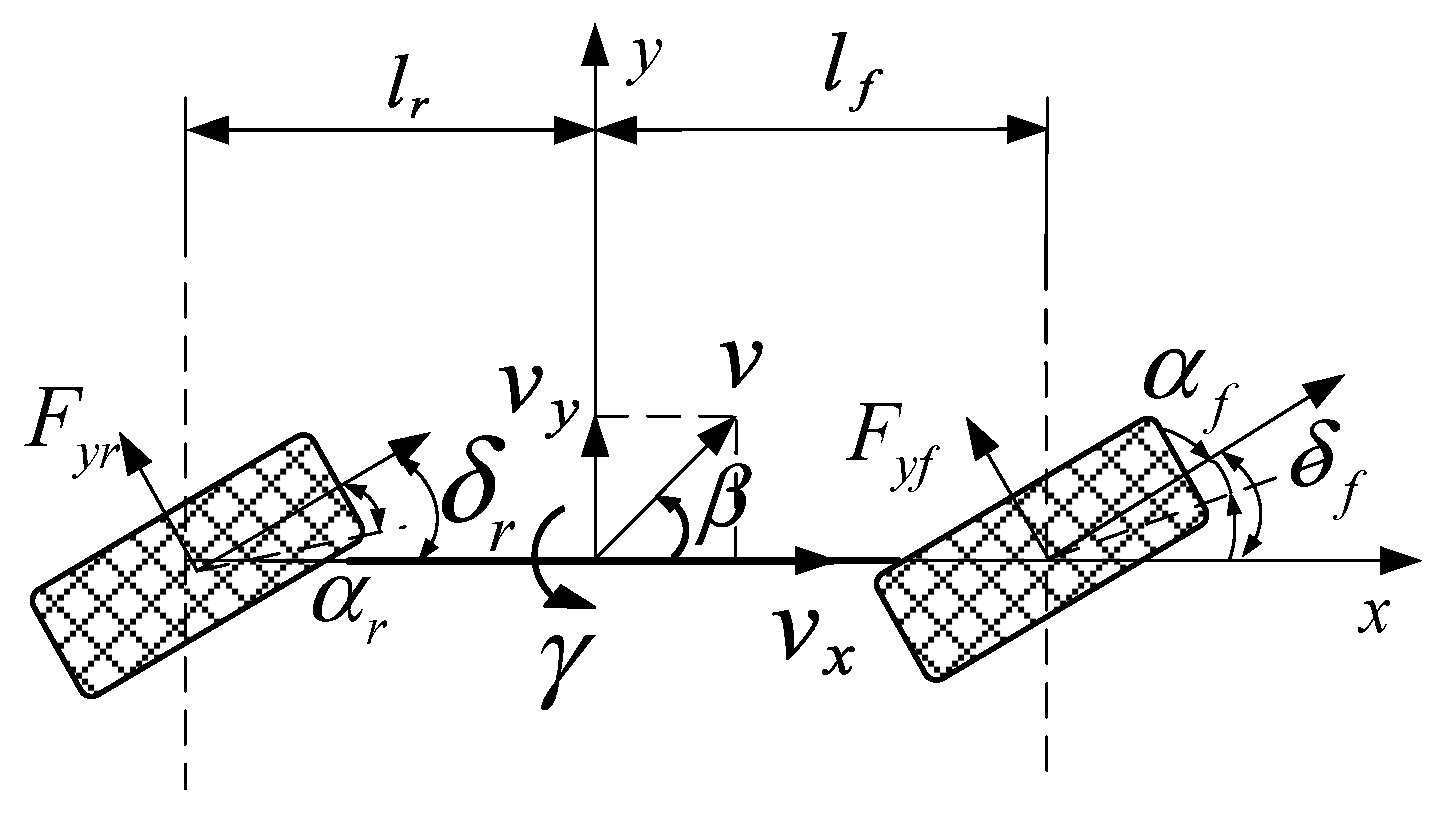 Machines 12 00478 g003