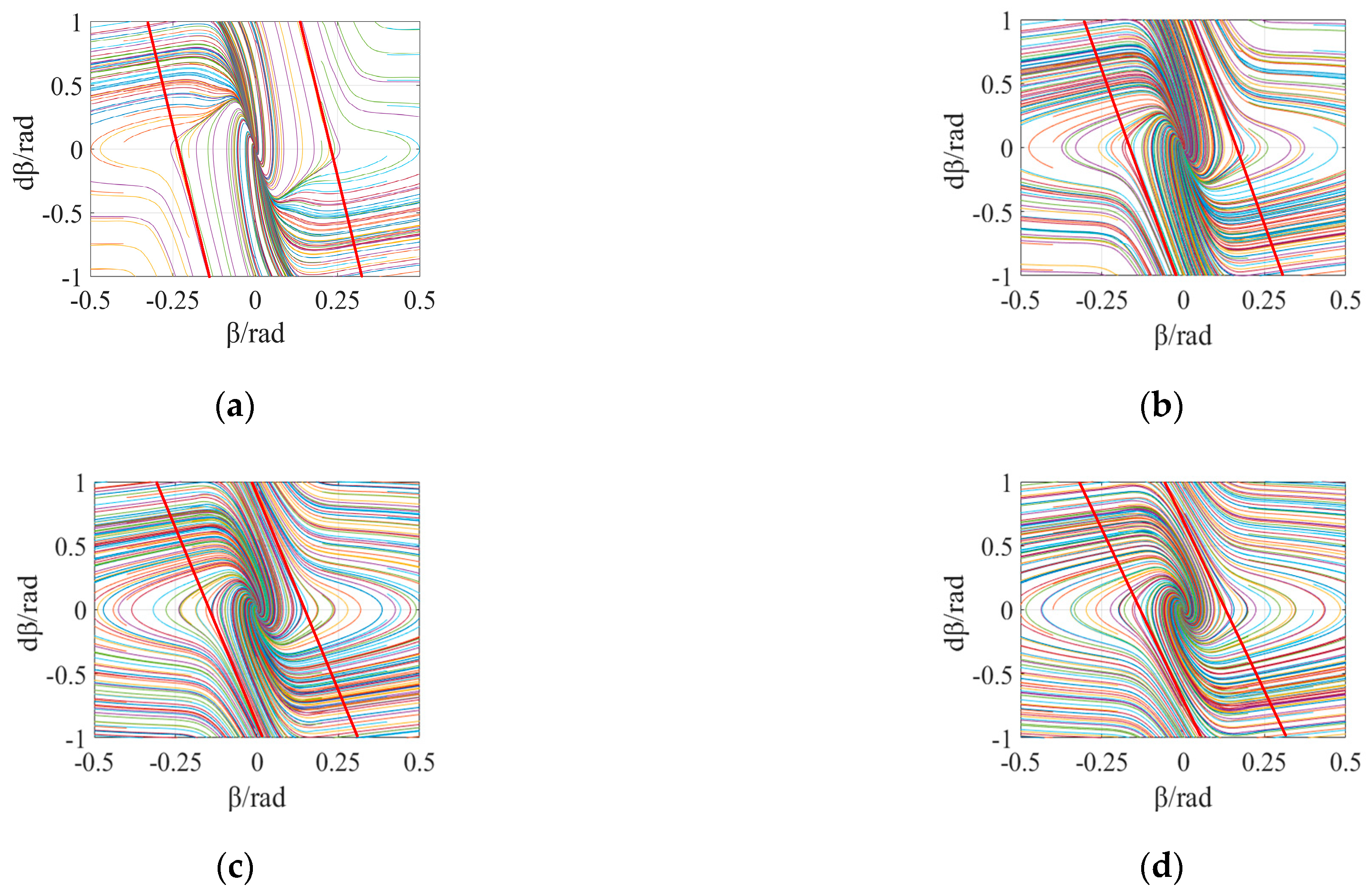 Machines 12 00478 g006