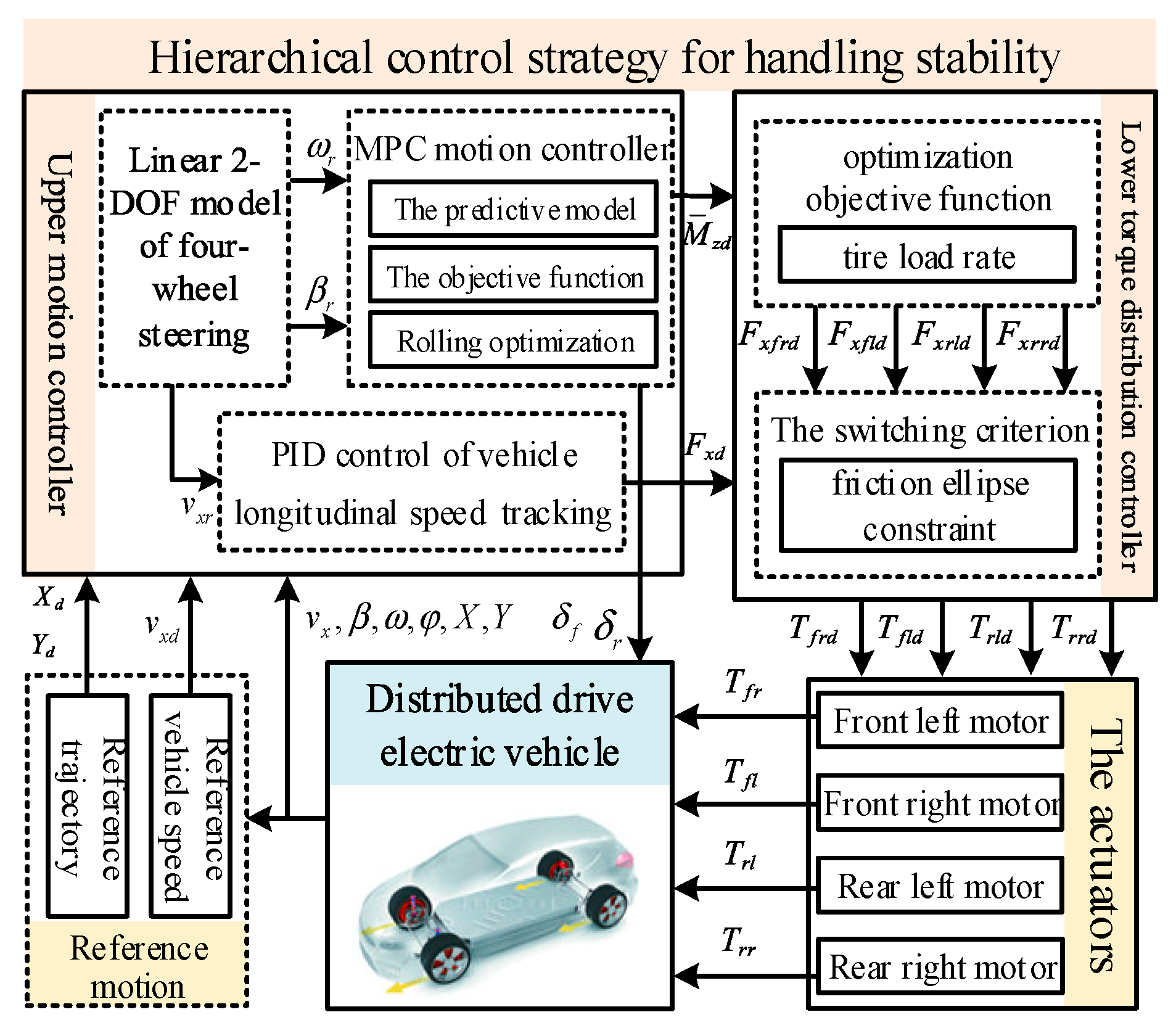Machines 12 00478 g008