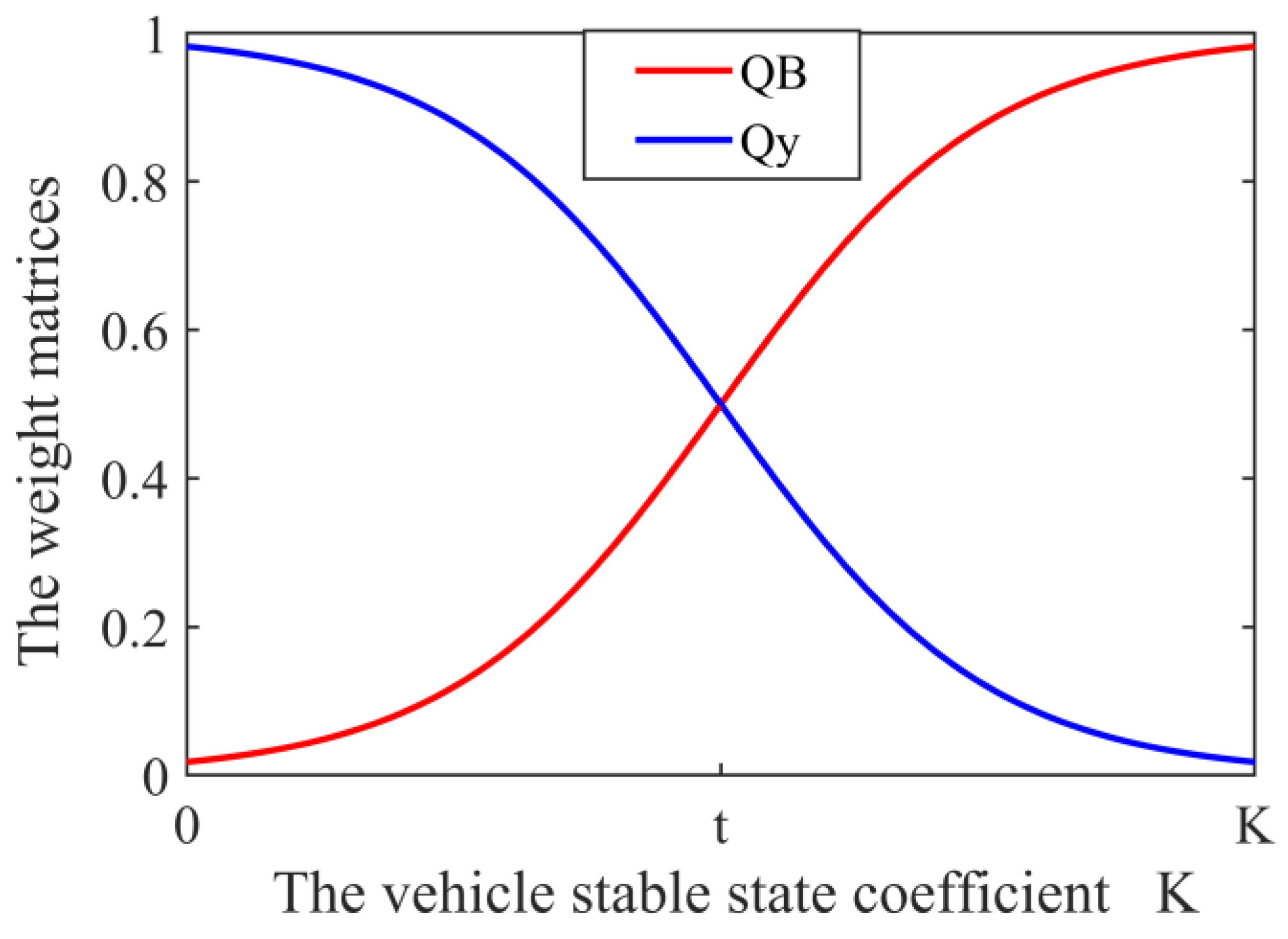 Machines 12 00478 g010