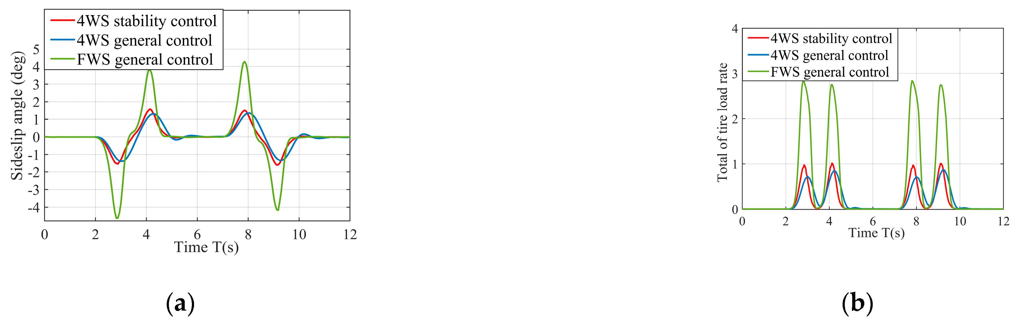 Machines 12 00478 g013a
