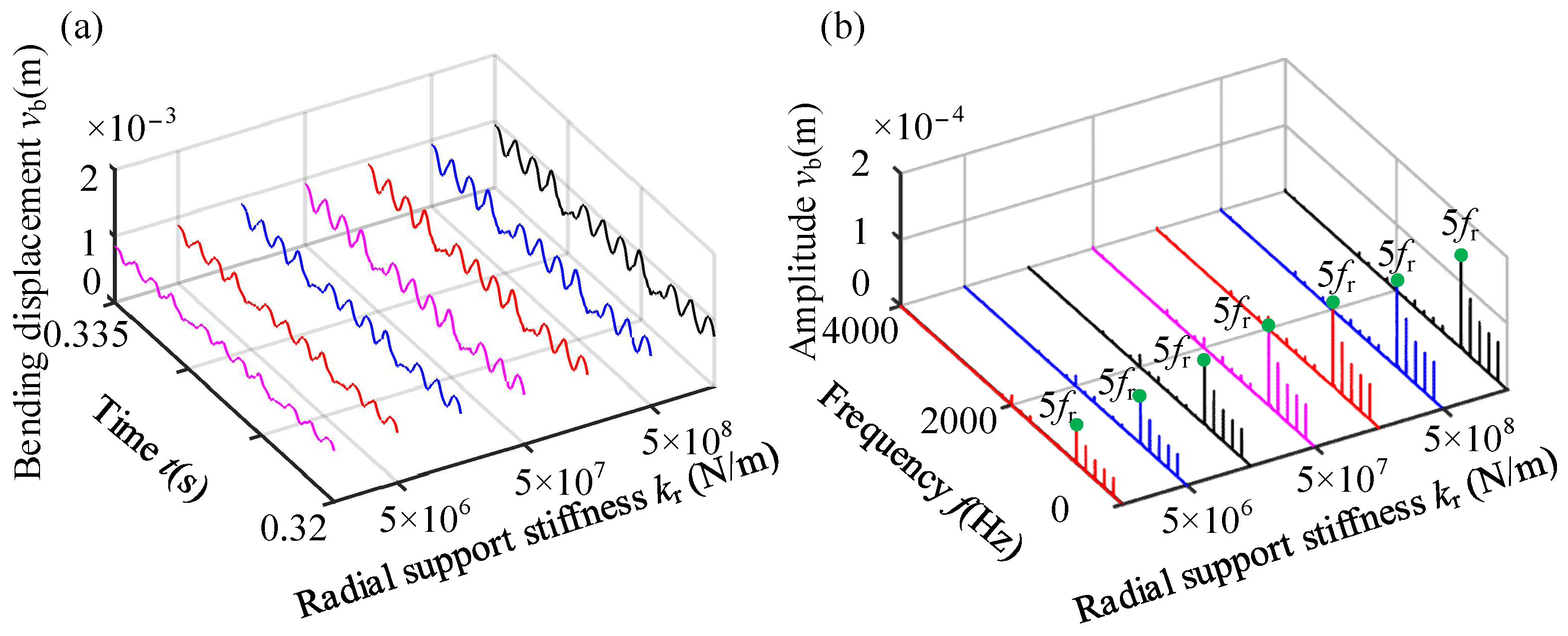 Machines 12 00481 g024