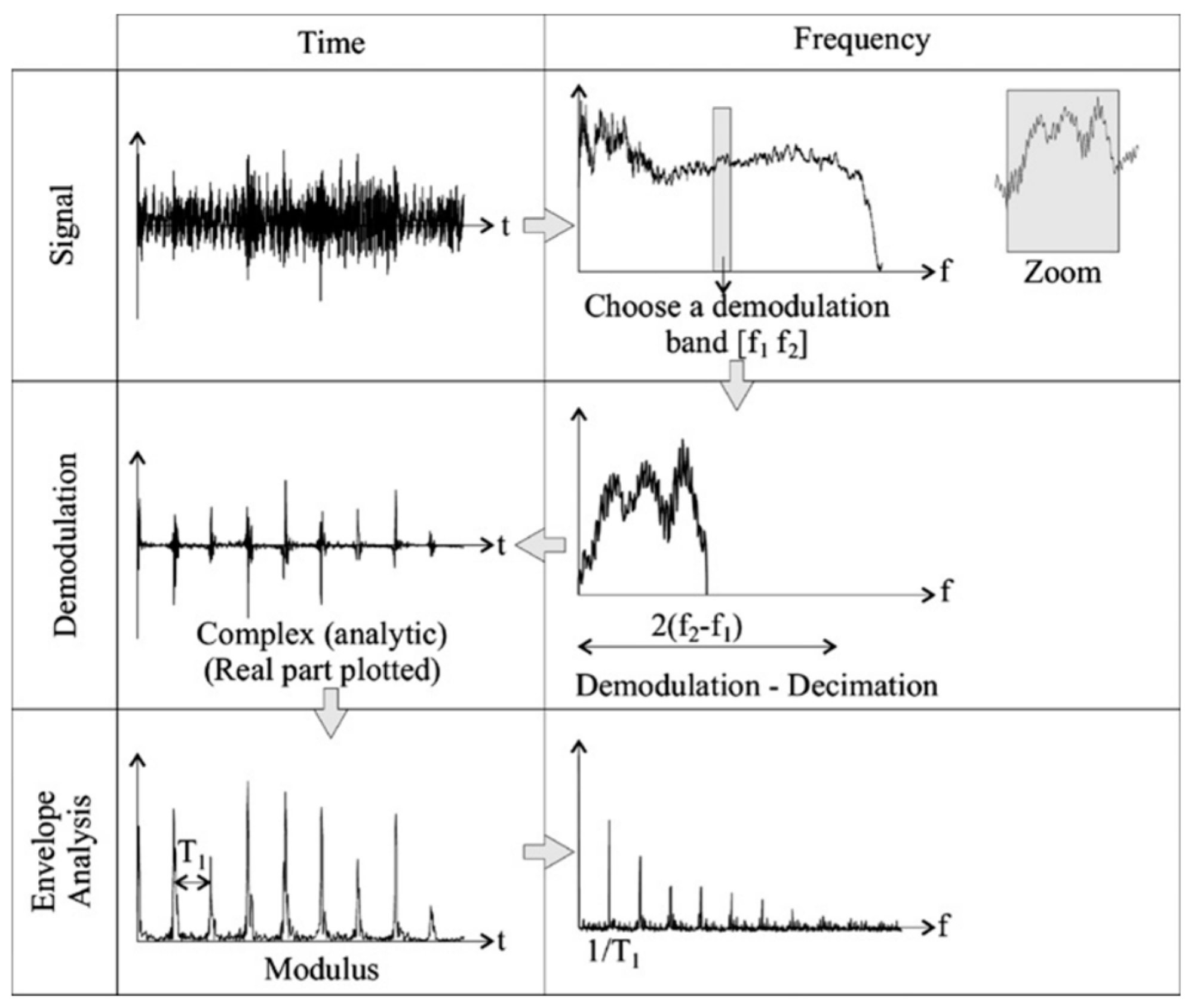 Machines 12 00484 g003