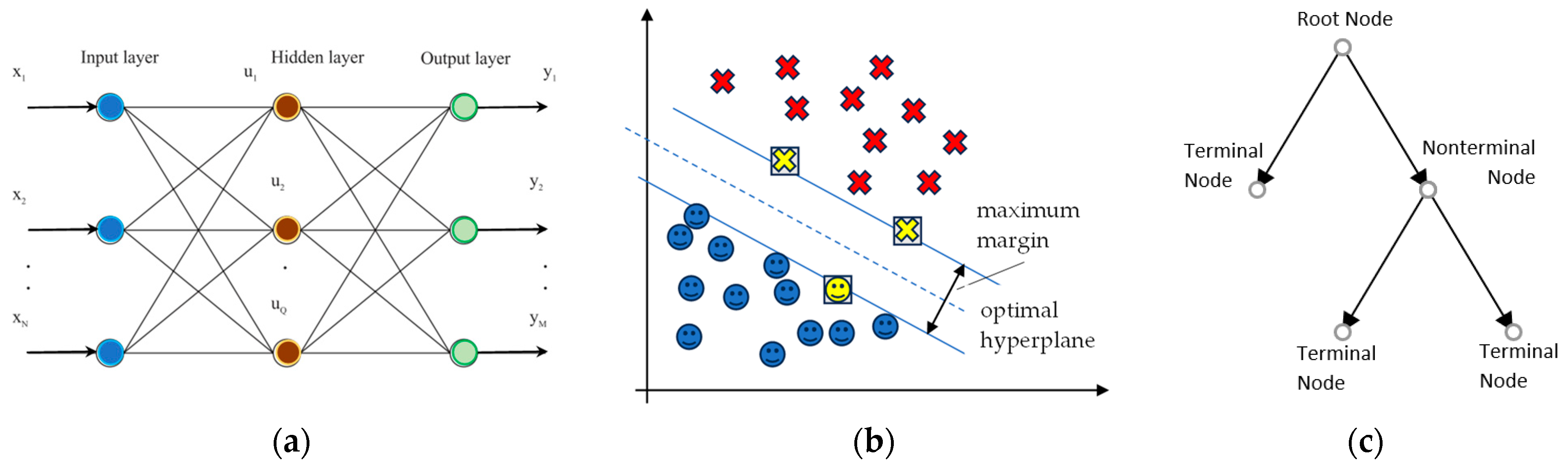 Machines 12 00484 g006