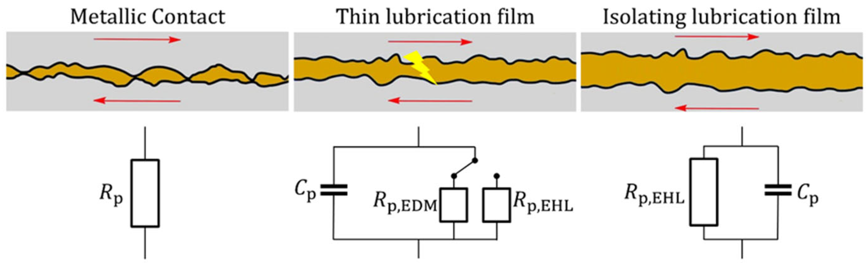 Machines 12 00487 g003