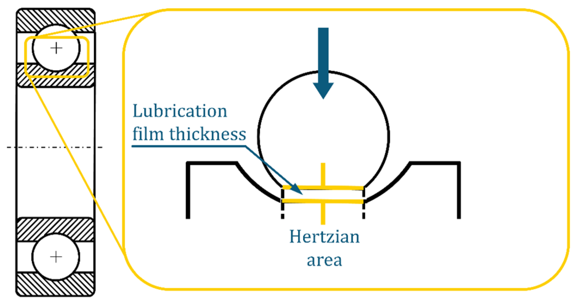 Machines 12 00487 g004