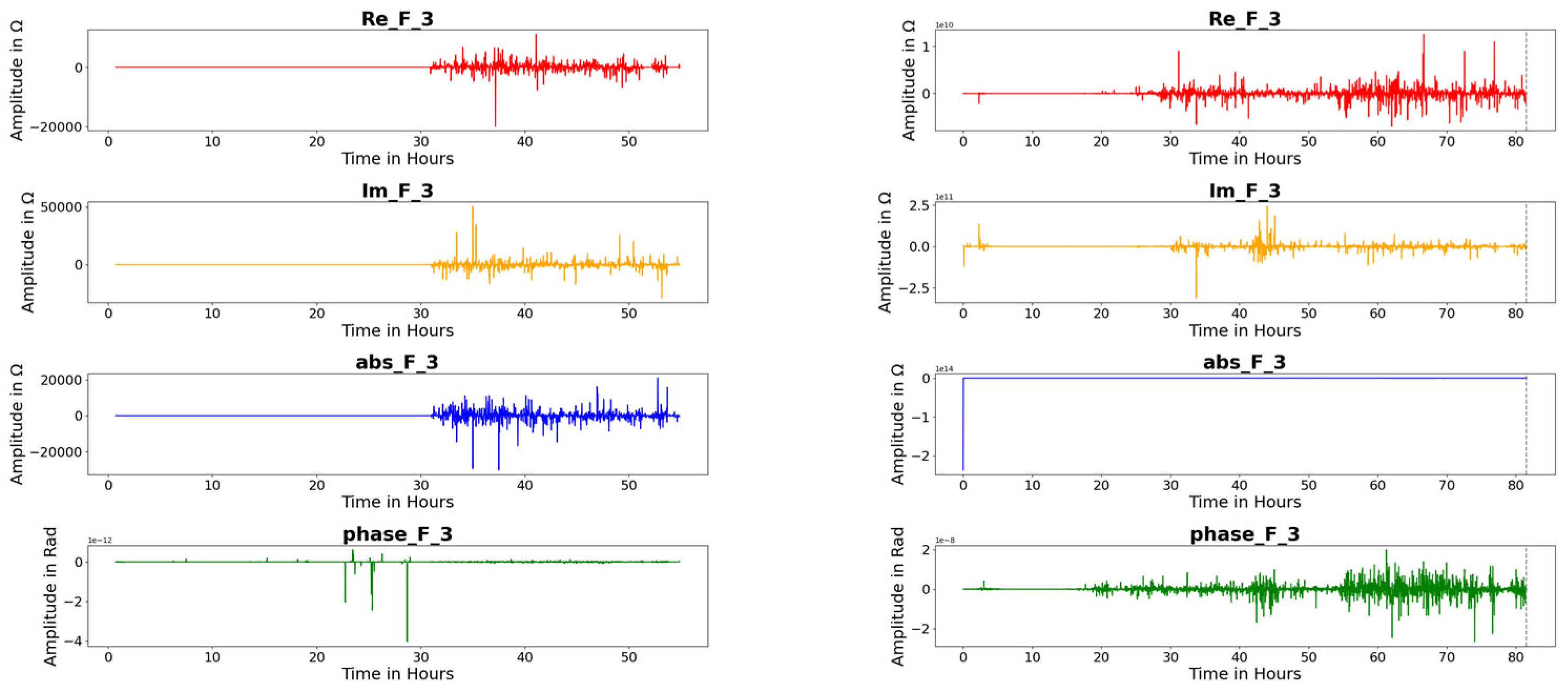 Machines 12 00487 g015