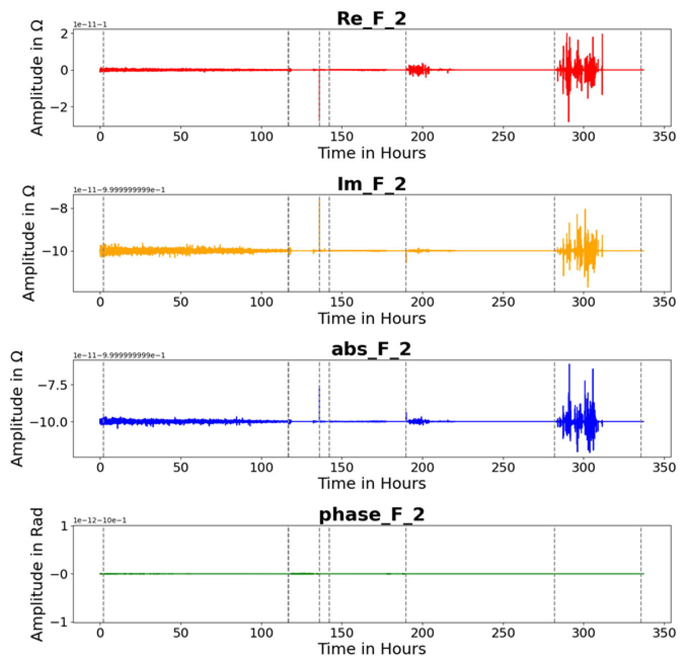Machines 12 00487 g017