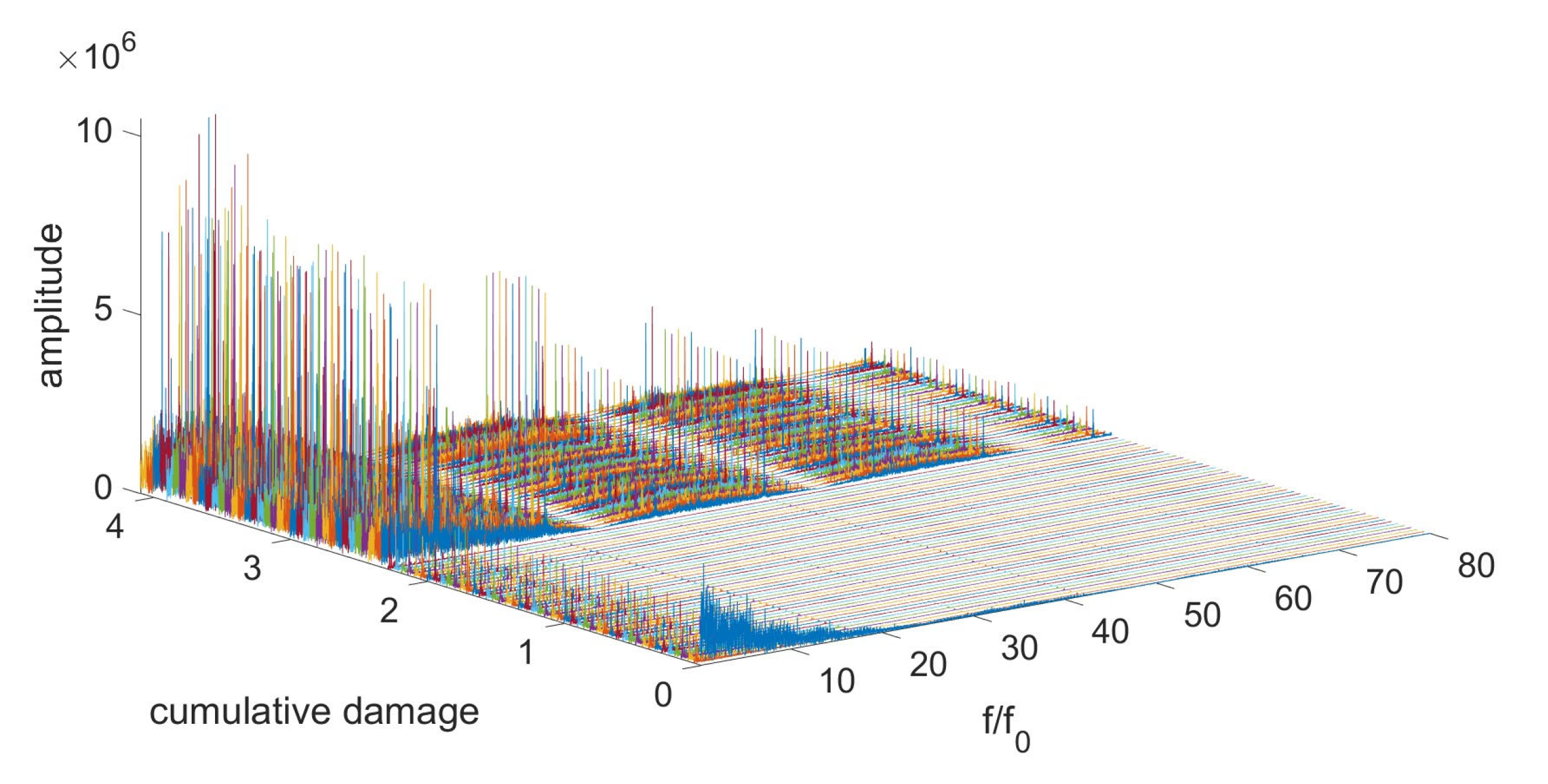 Machines 12 00487 g018
