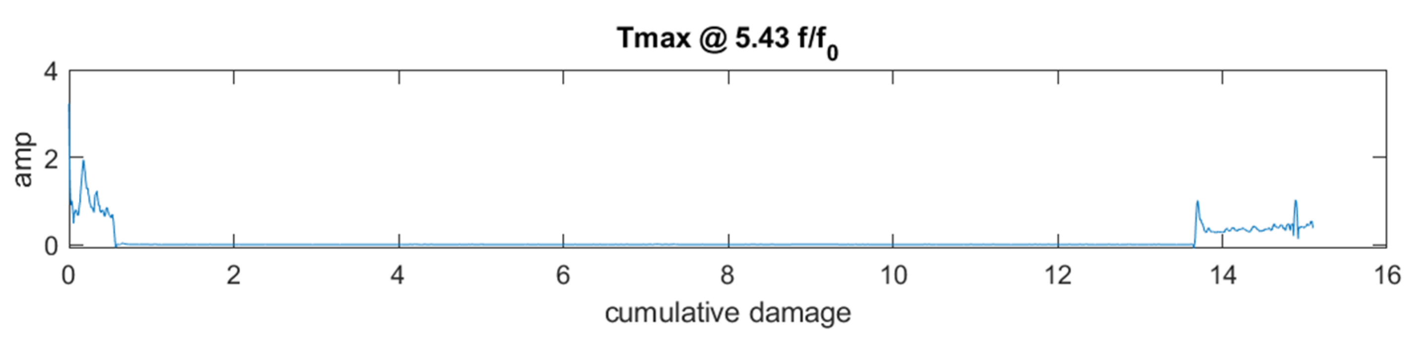 Machines 12 00487 g020