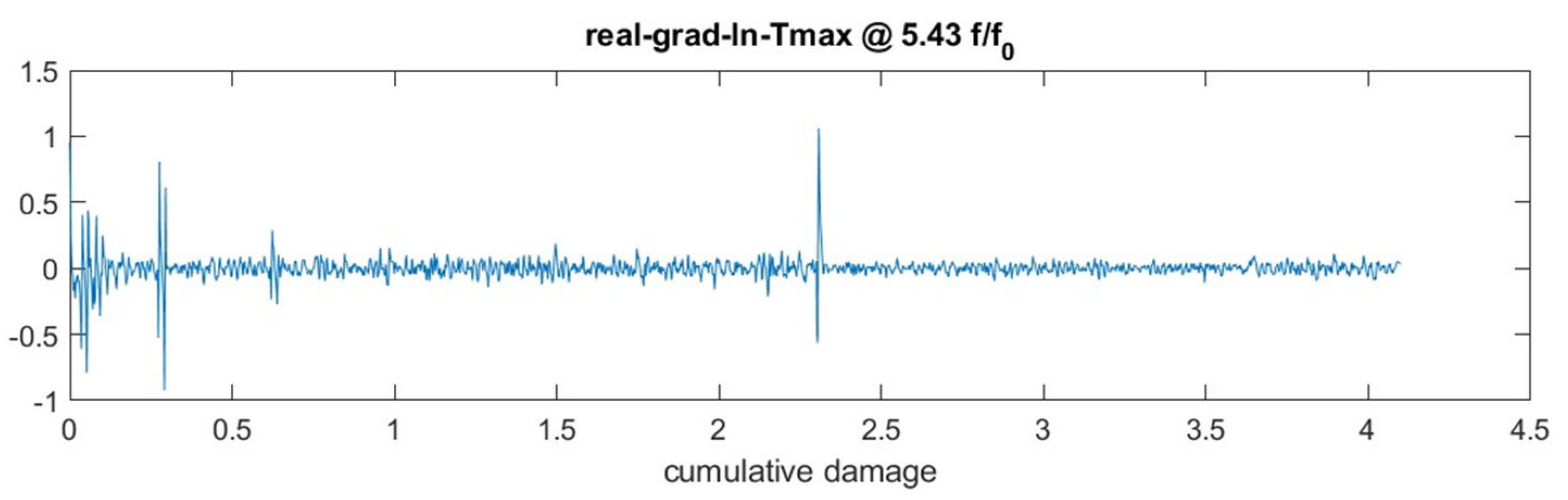 Machines 12 00487 g022