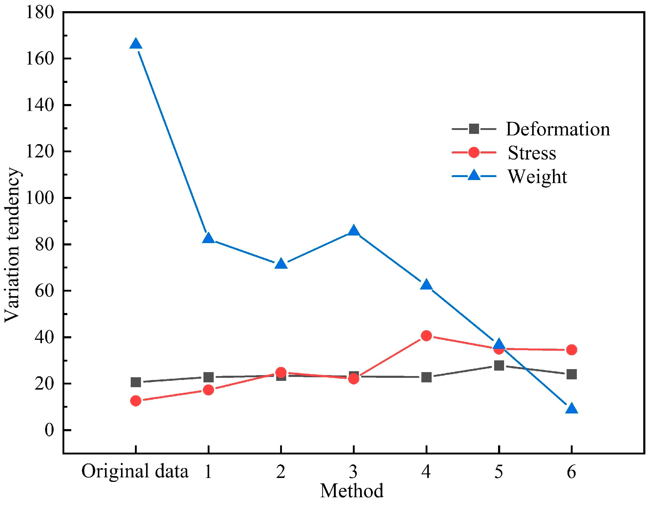 Machines 12 00488 g015