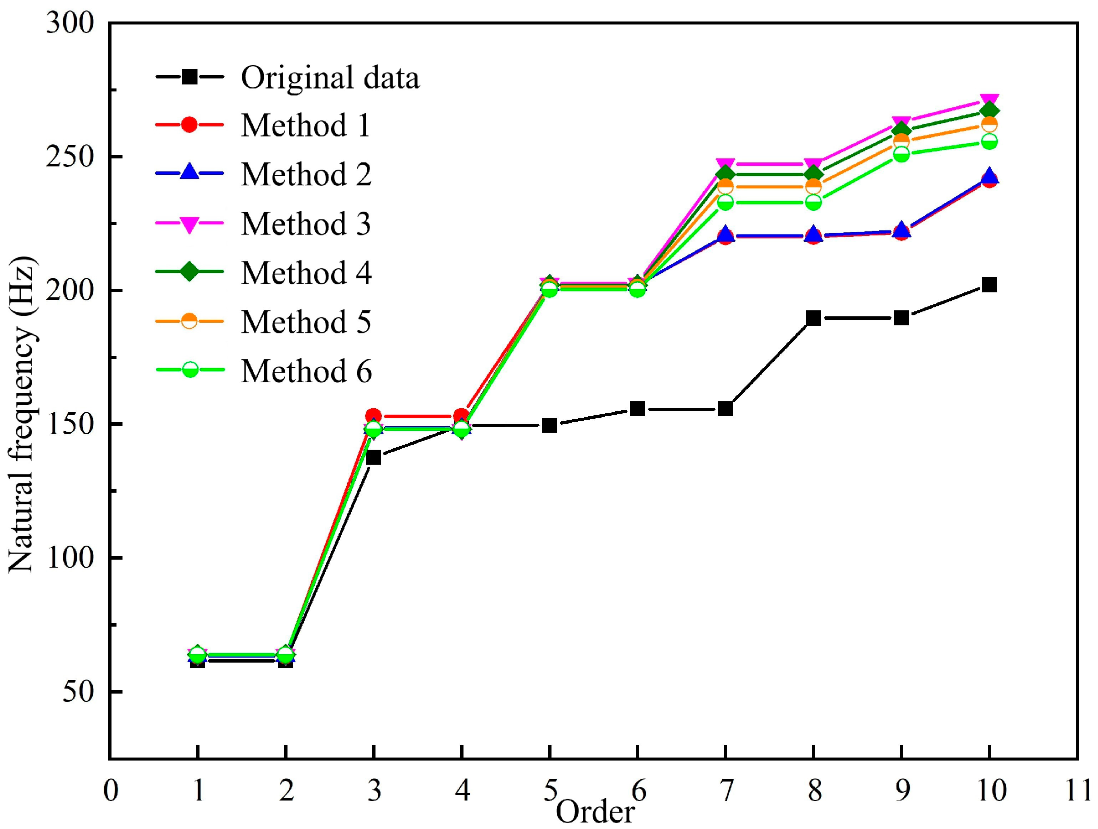 Machines 12 00488 g016