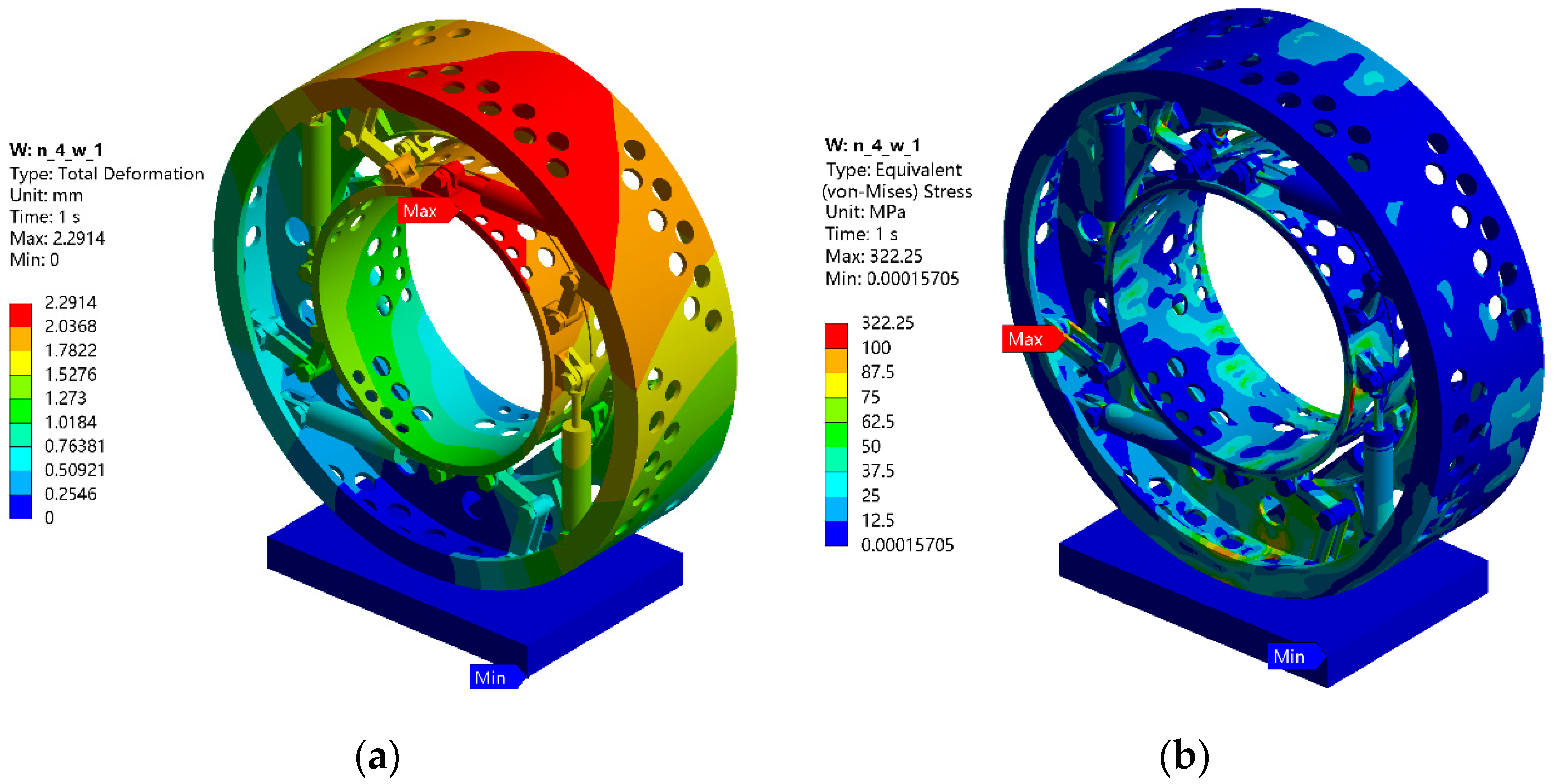 Machines 12 00488 g018
