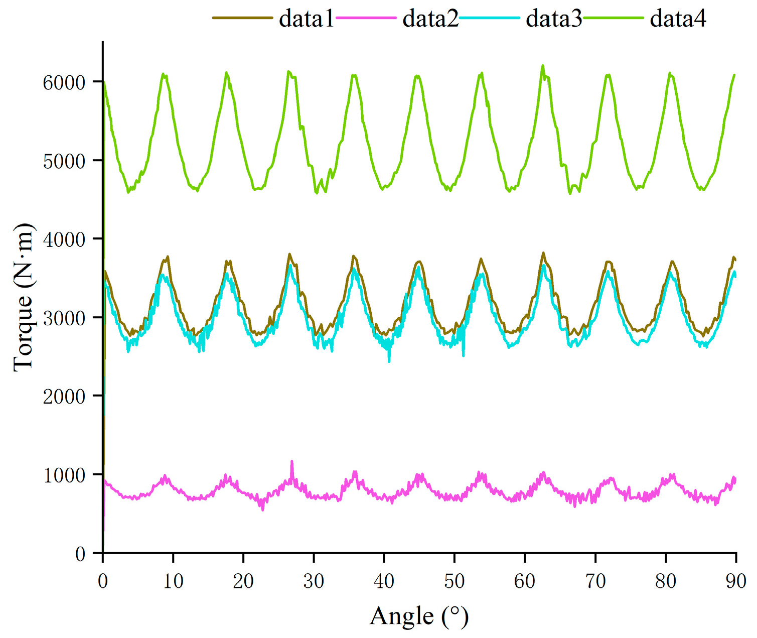 Machines 12 00491 g018