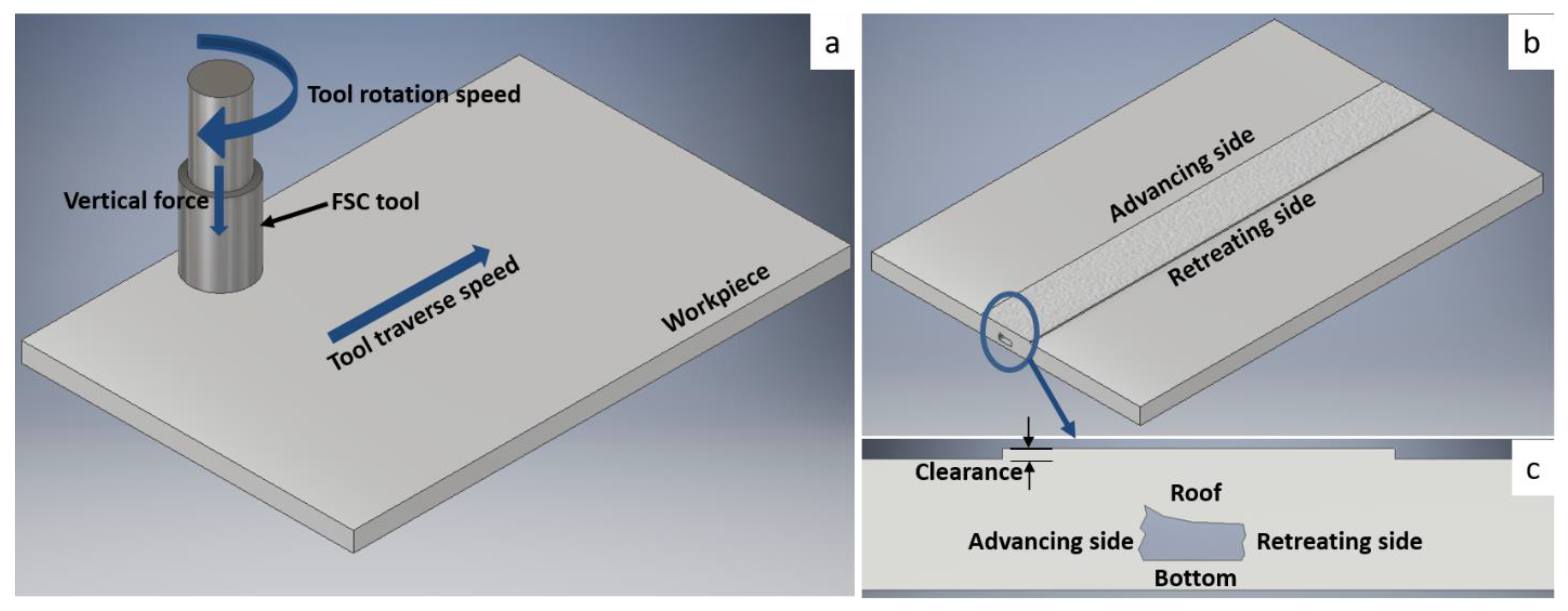 Machines 12 00494 g001