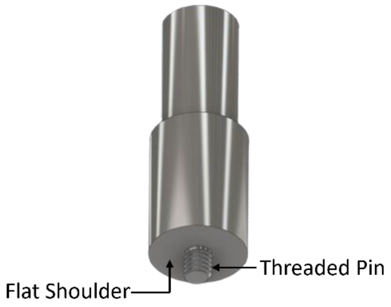 Machines 12 00494 g003