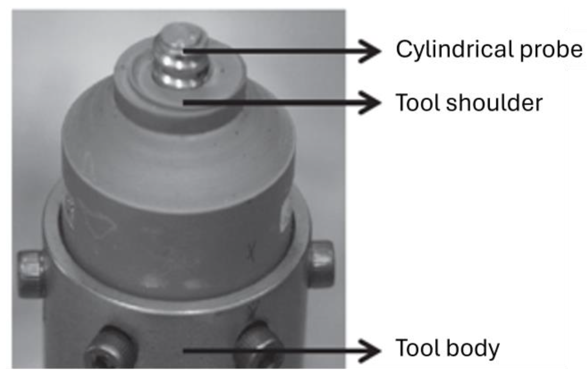 Machines 12 00494 g004