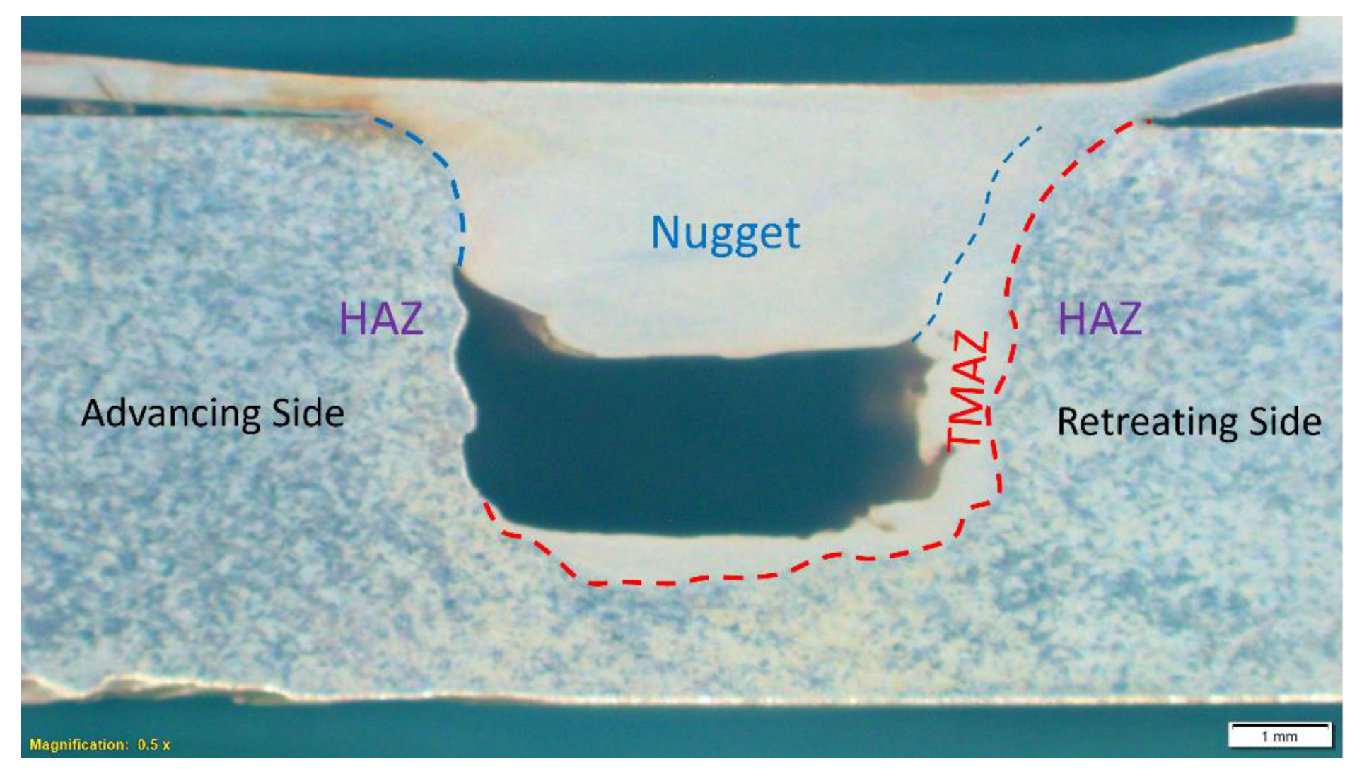 Machines 12 00494 g011
