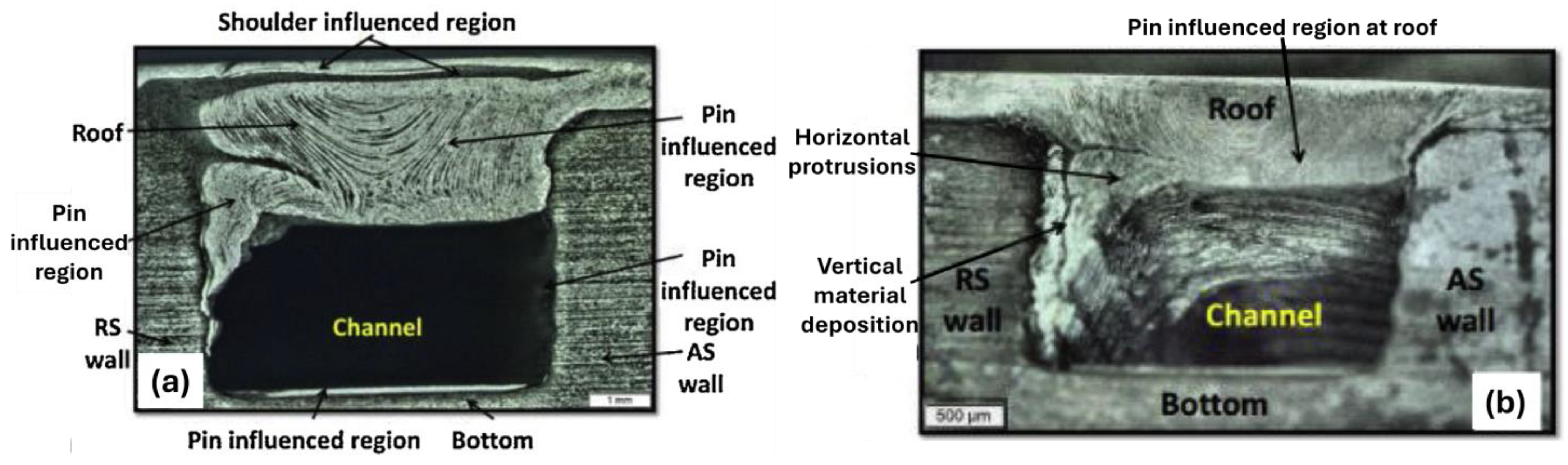 Machines 12 00494 g013