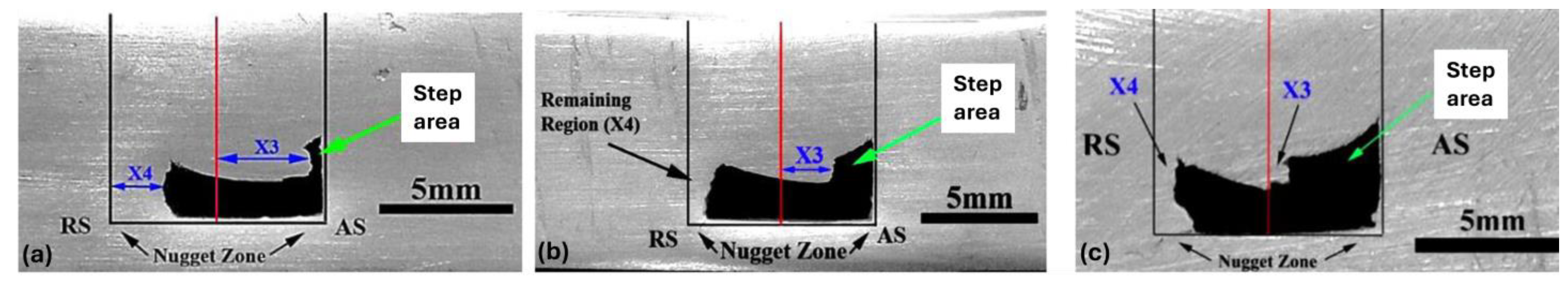 Machines 12 00494 g019