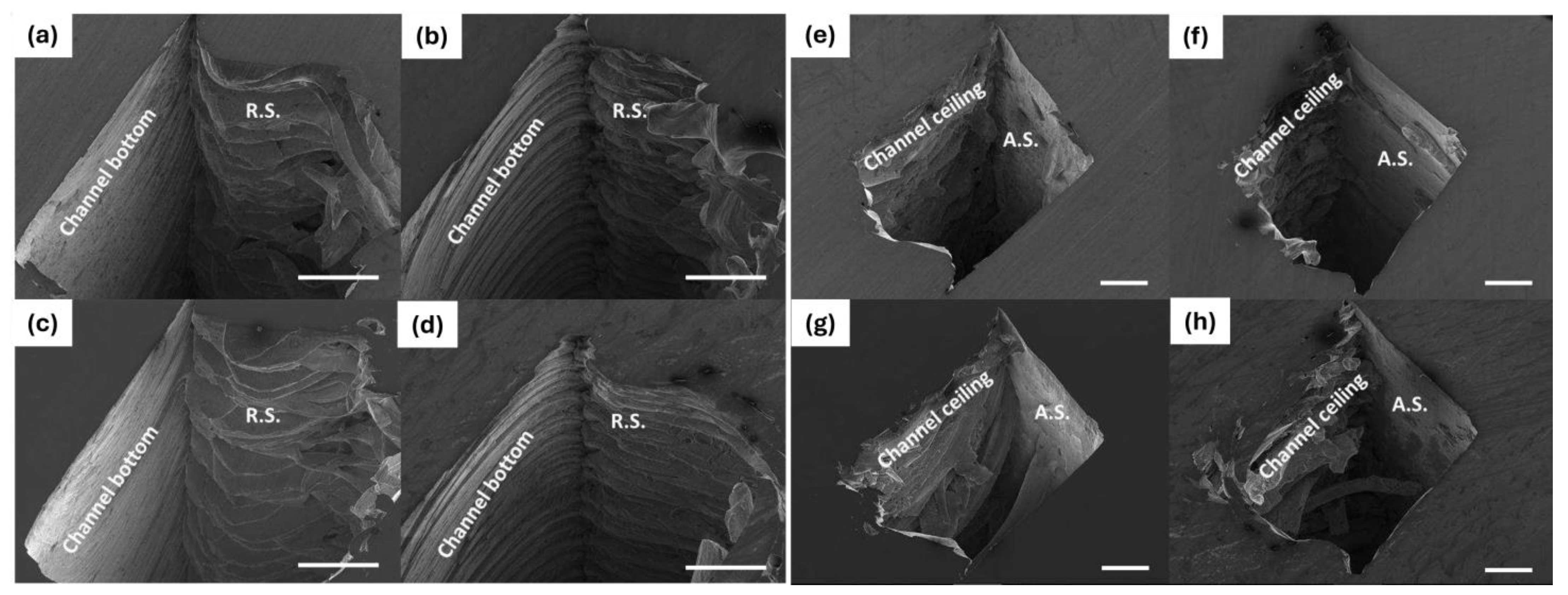 Machines 12 00494 g021