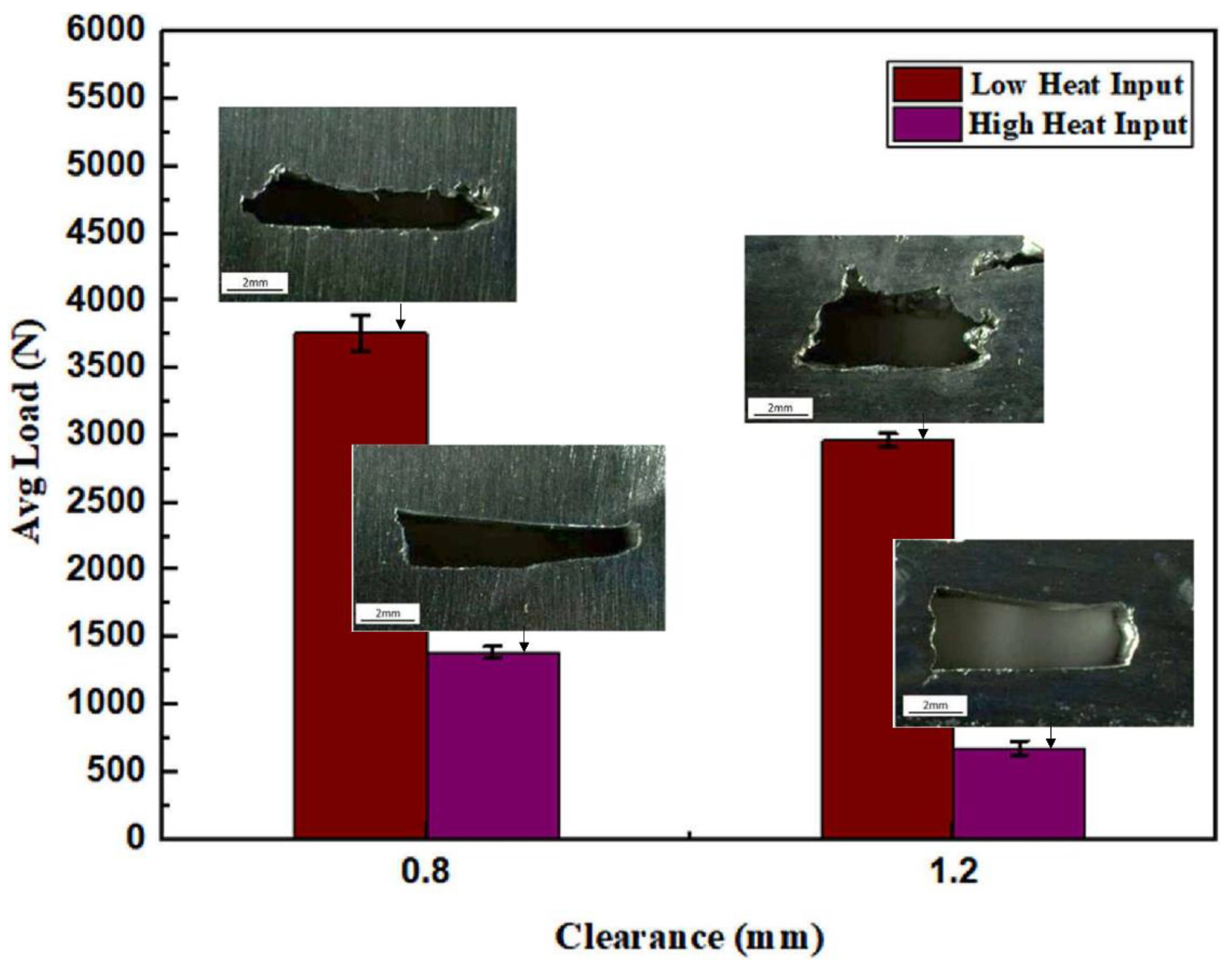 Machines 12 00494 g023