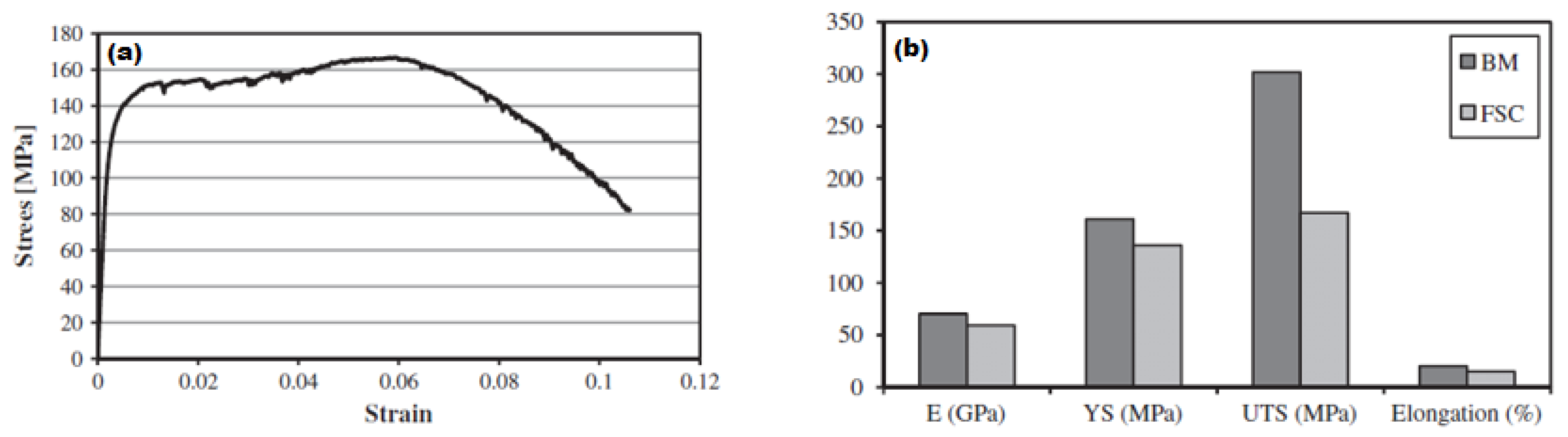 Machines 12 00494 g030