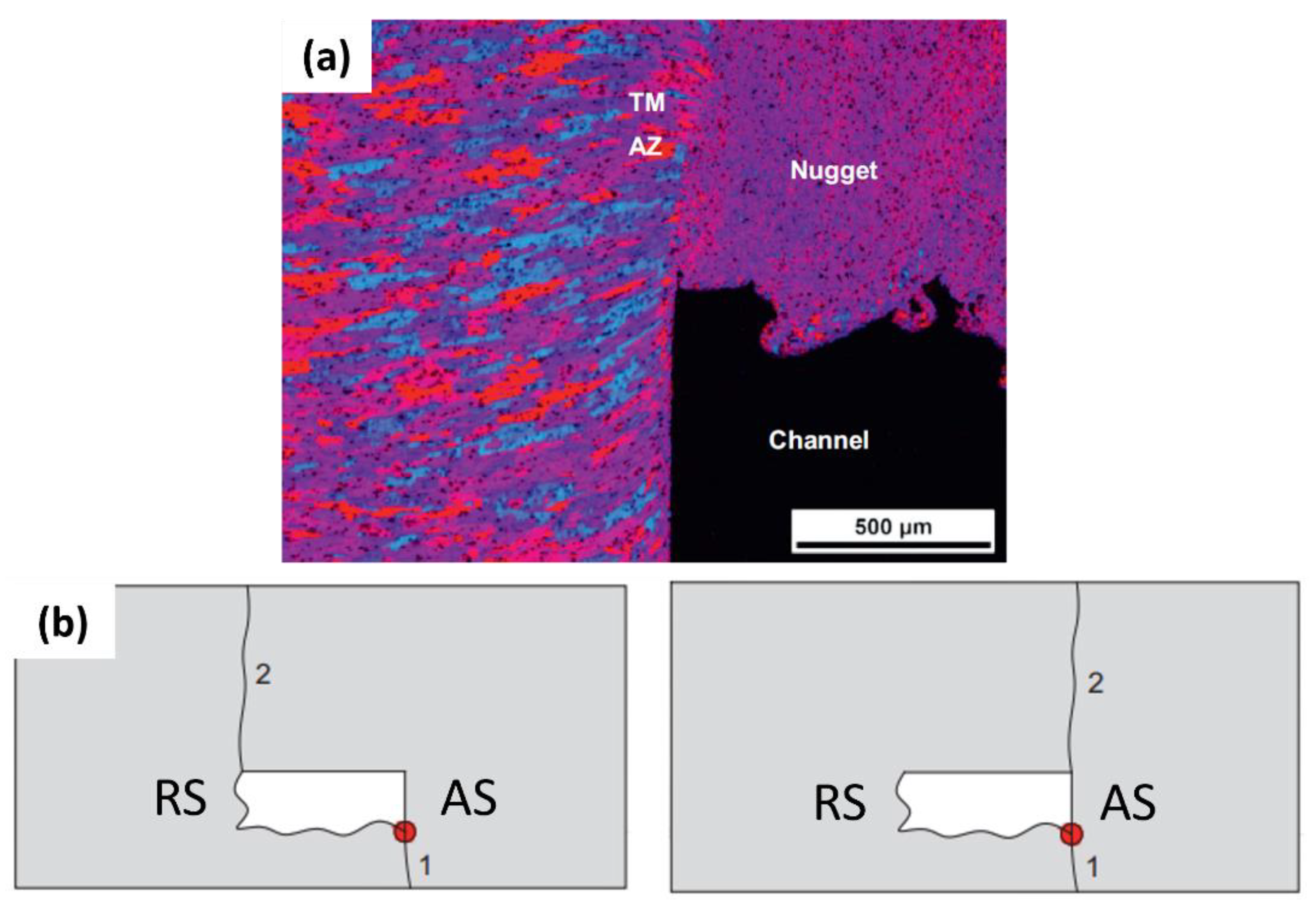 Machines 12 00494 g033