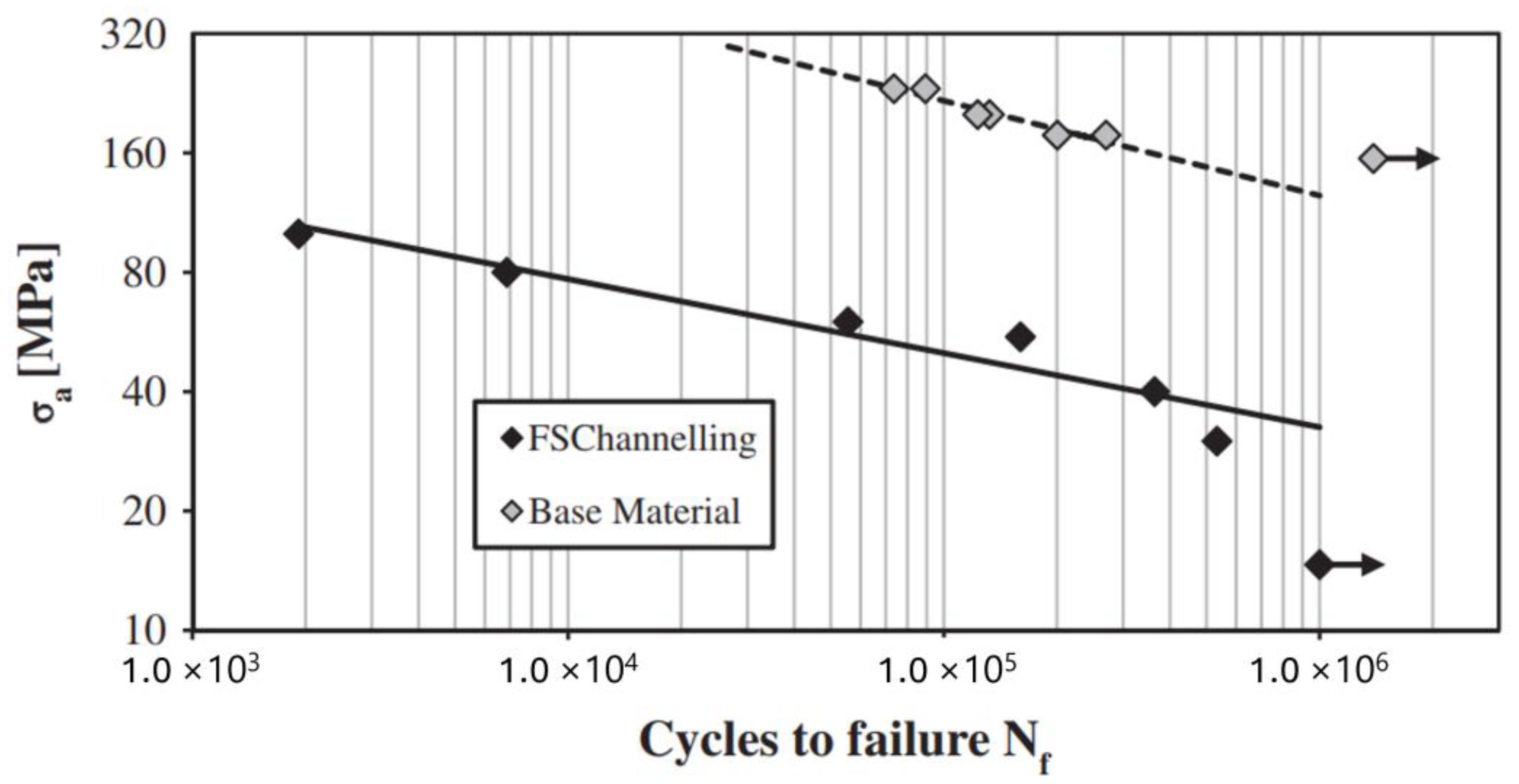 Machines 12 00494 g036