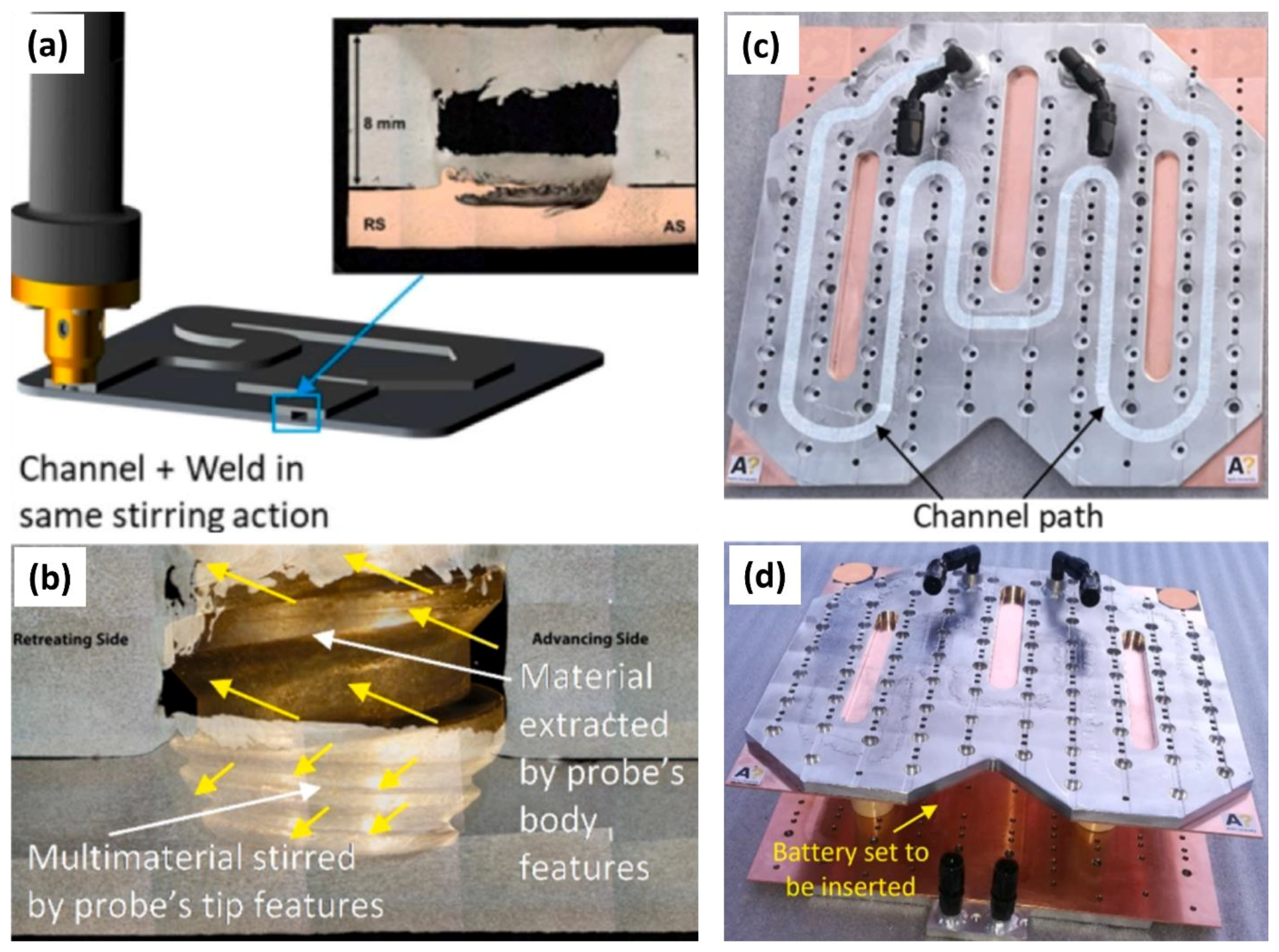 Machines 12 00494 g038