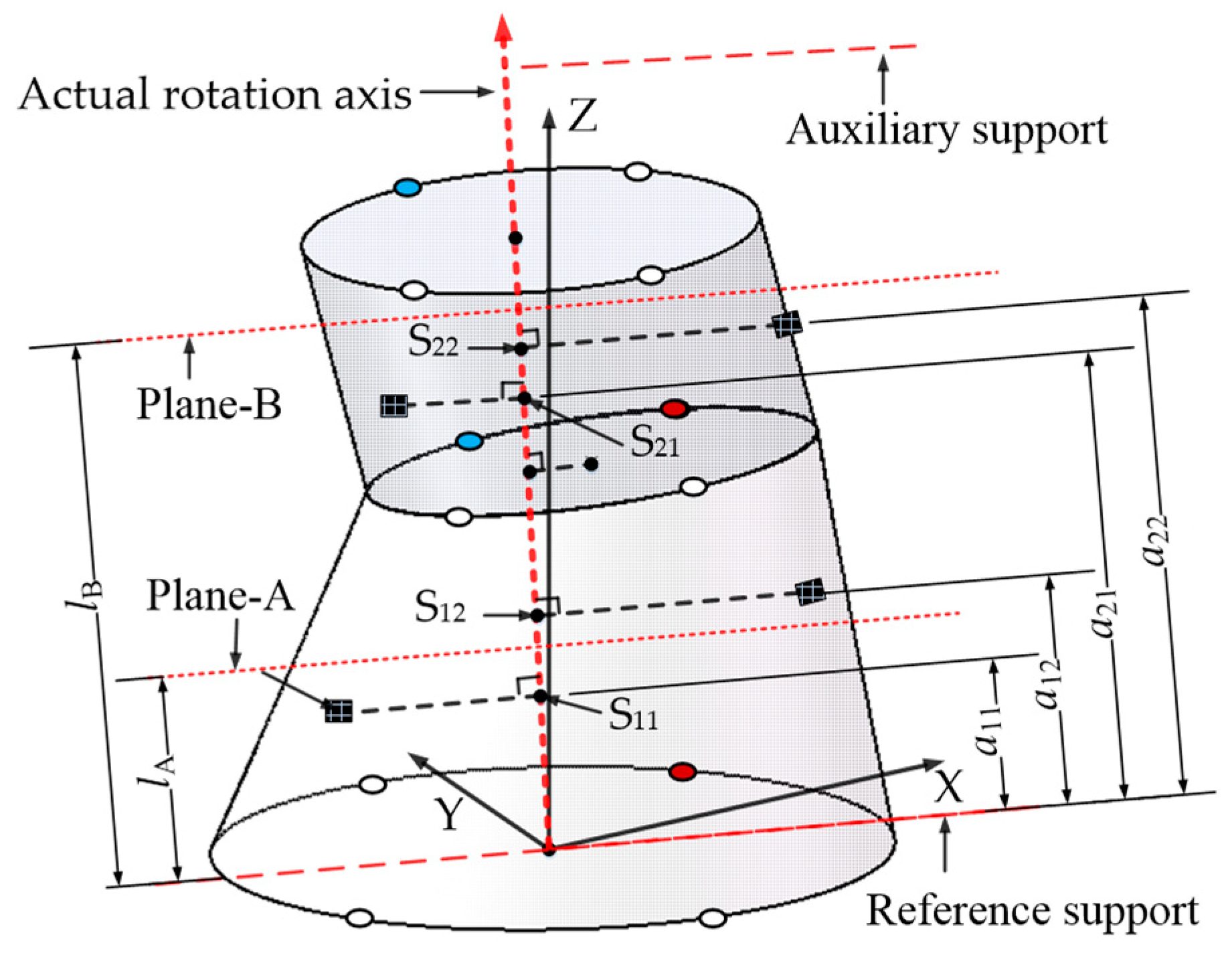 Machines 12 00503 g007