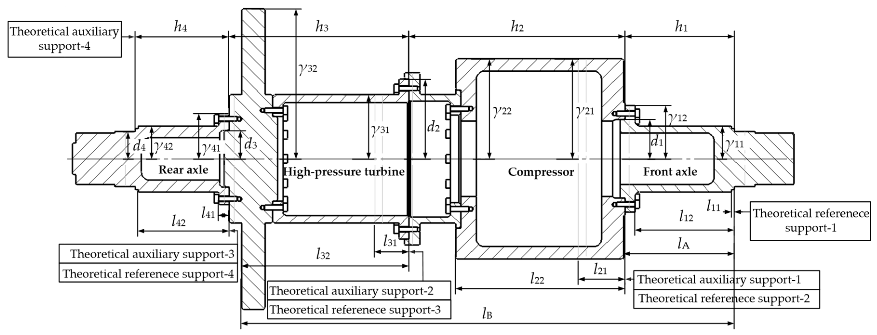 Machines 12 00503 g008