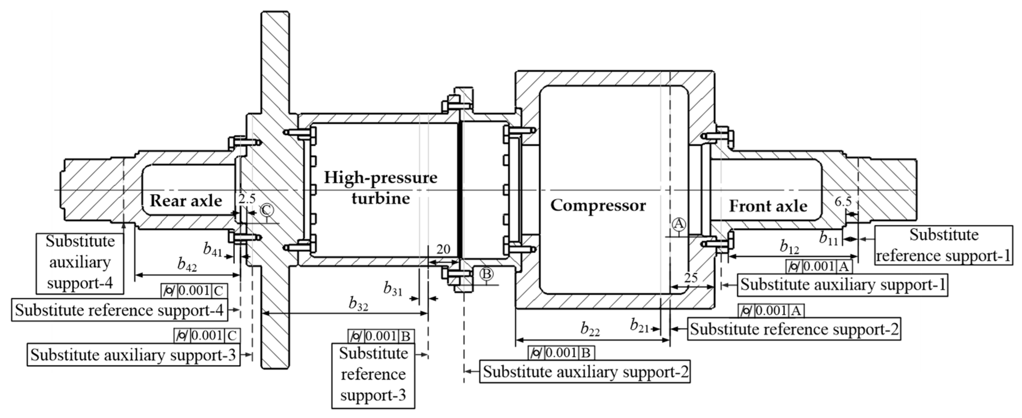 Machines 12 00503 g016