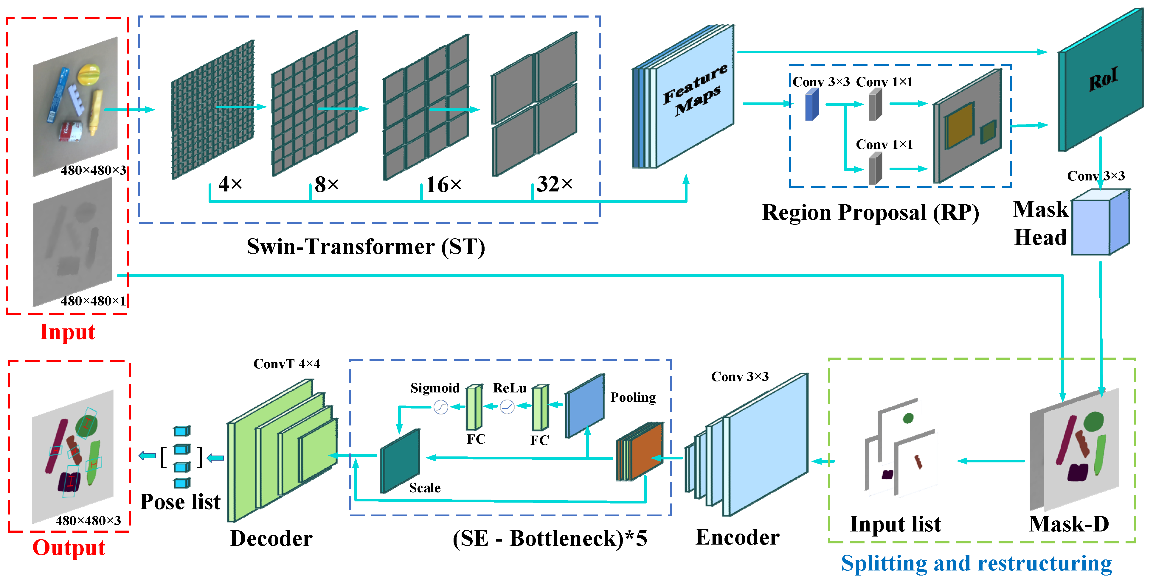 Machines 12 00506 g001