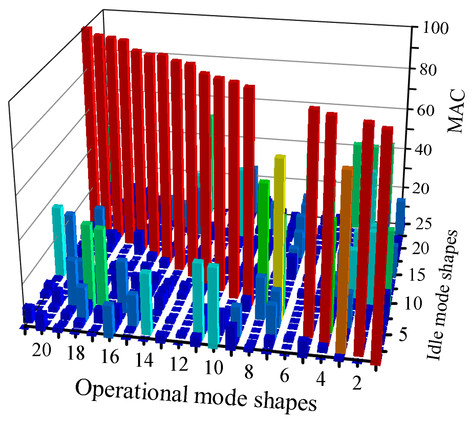 Machines 12 00516 g003