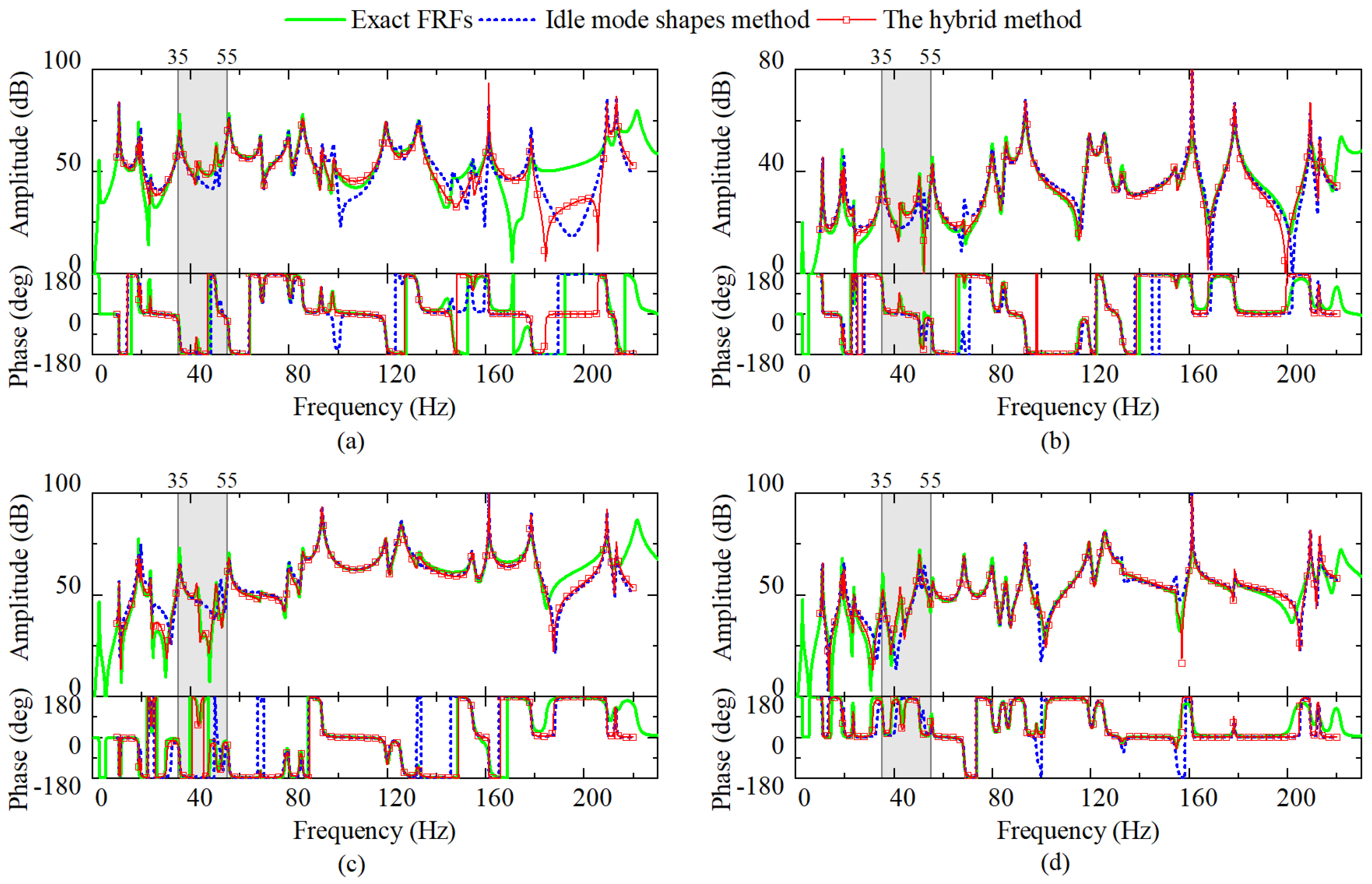 Machines 12 00516 g004